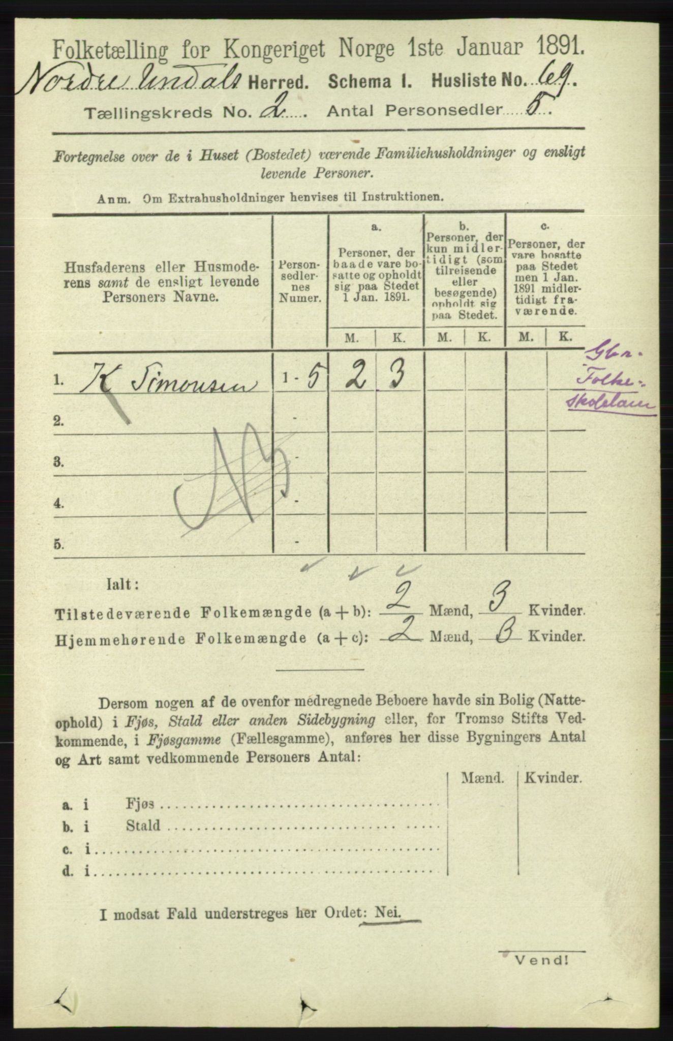 RA, 1891 census for 1028 Nord-Audnedal, 1891, p. 348