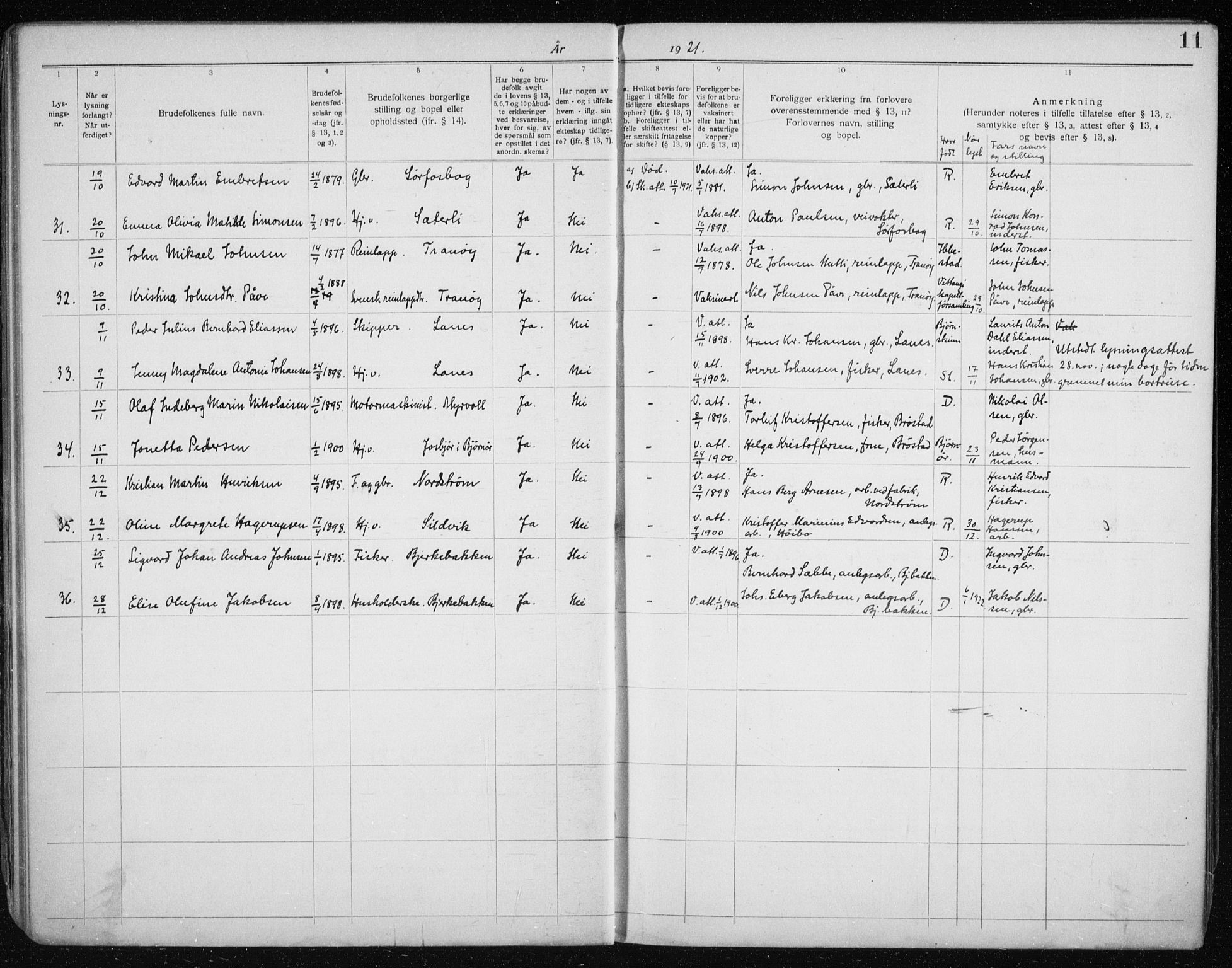 Tranøy sokneprestkontor, SATØ/S-1313/J/Jc/L0053: Banns register no. 53, 1919-1940, p. 11