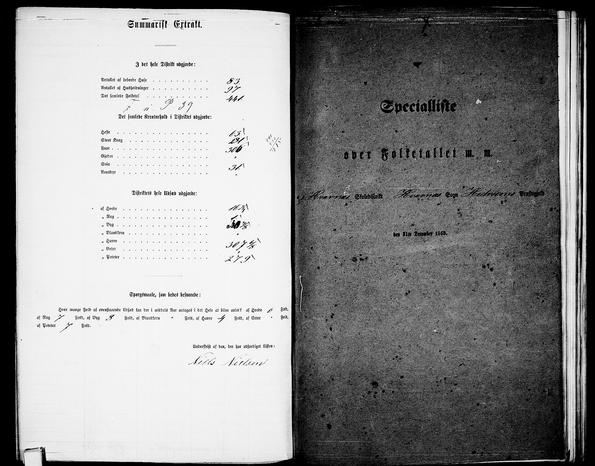 RA, 1865 census for Hedrum, 1865, p. 148