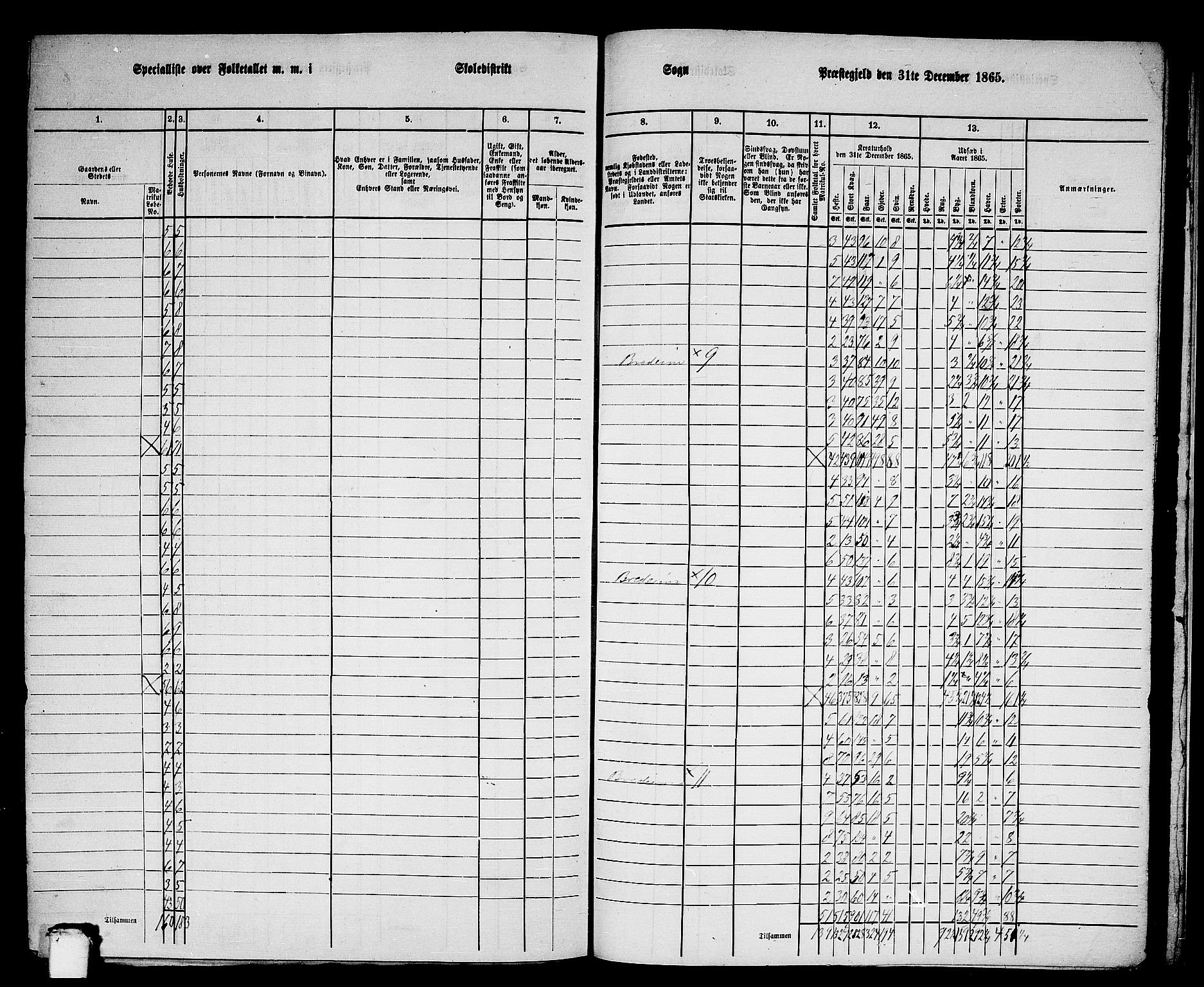 RA, 1865 census for Gloppen, 1865, p. 200