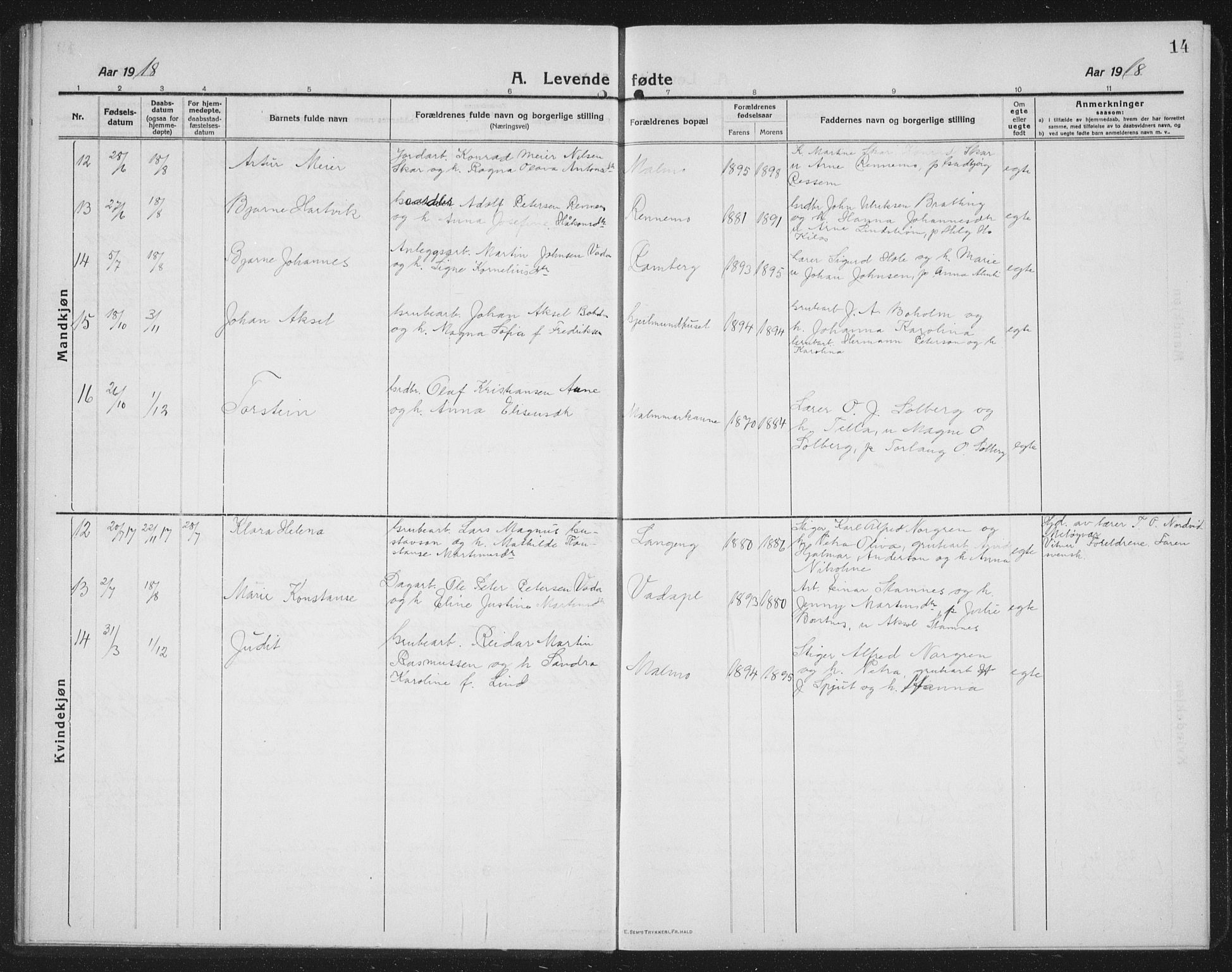 Ministerialprotokoller, klokkerbøker og fødselsregistre - Nord-Trøndelag, SAT/A-1458/745/L0434: Parish register (copy) no. 745C03, 1914-1937, p. 14