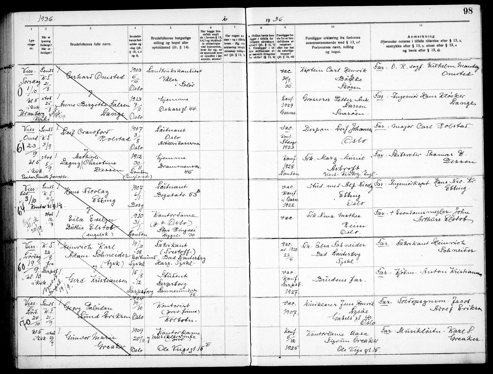 Garnisonsmenigheten Kirkebøker, AV/SAO-A-10846/H/Ha/L0011: Banns register no. I 11, 1932-1936, p. 98