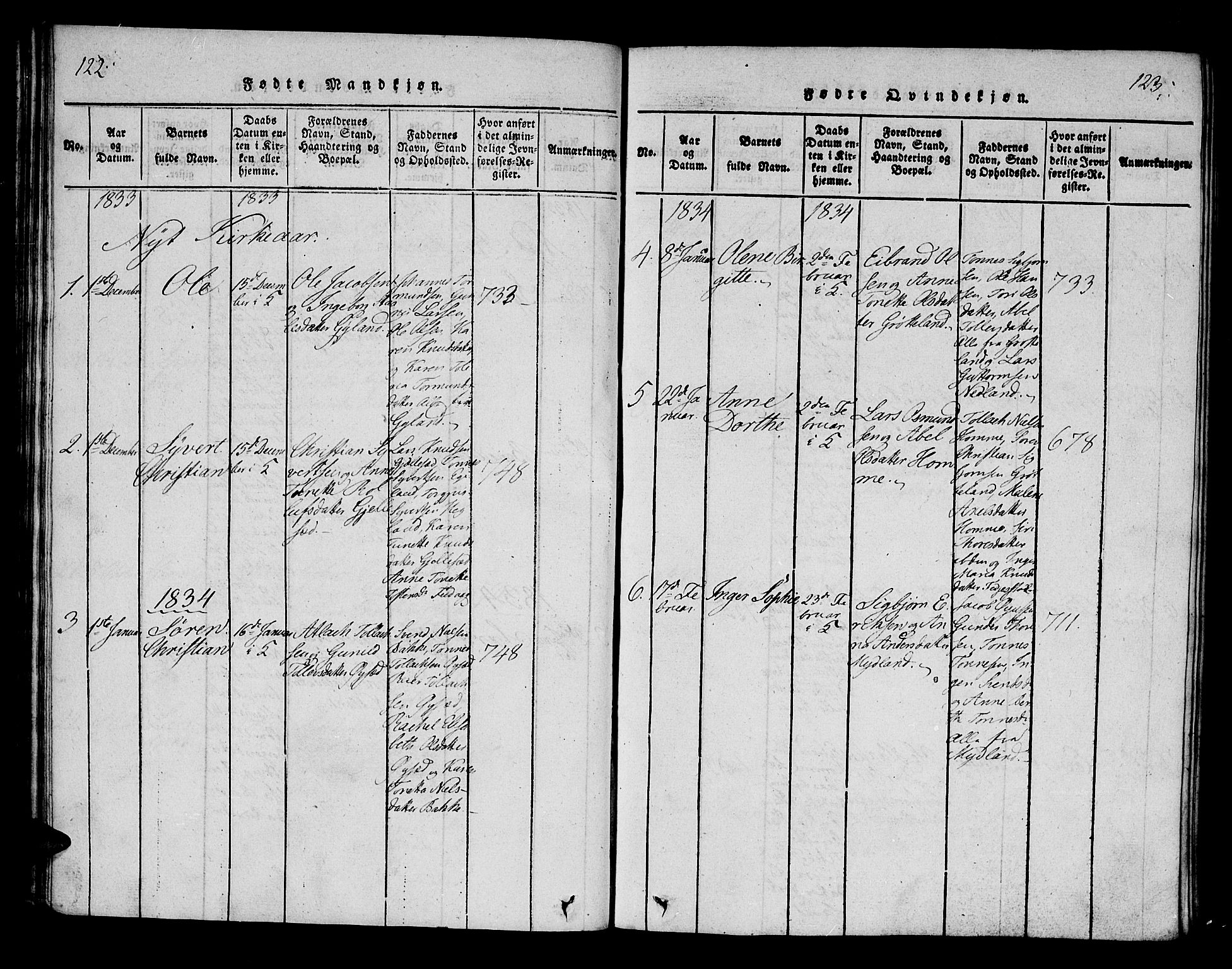 Bakke sokneprestkontor, AV/SAK-1111-0002/F/Fa/Fab/L0001: Parish register (official) no. A 1, 1815-1835, p. 122-123