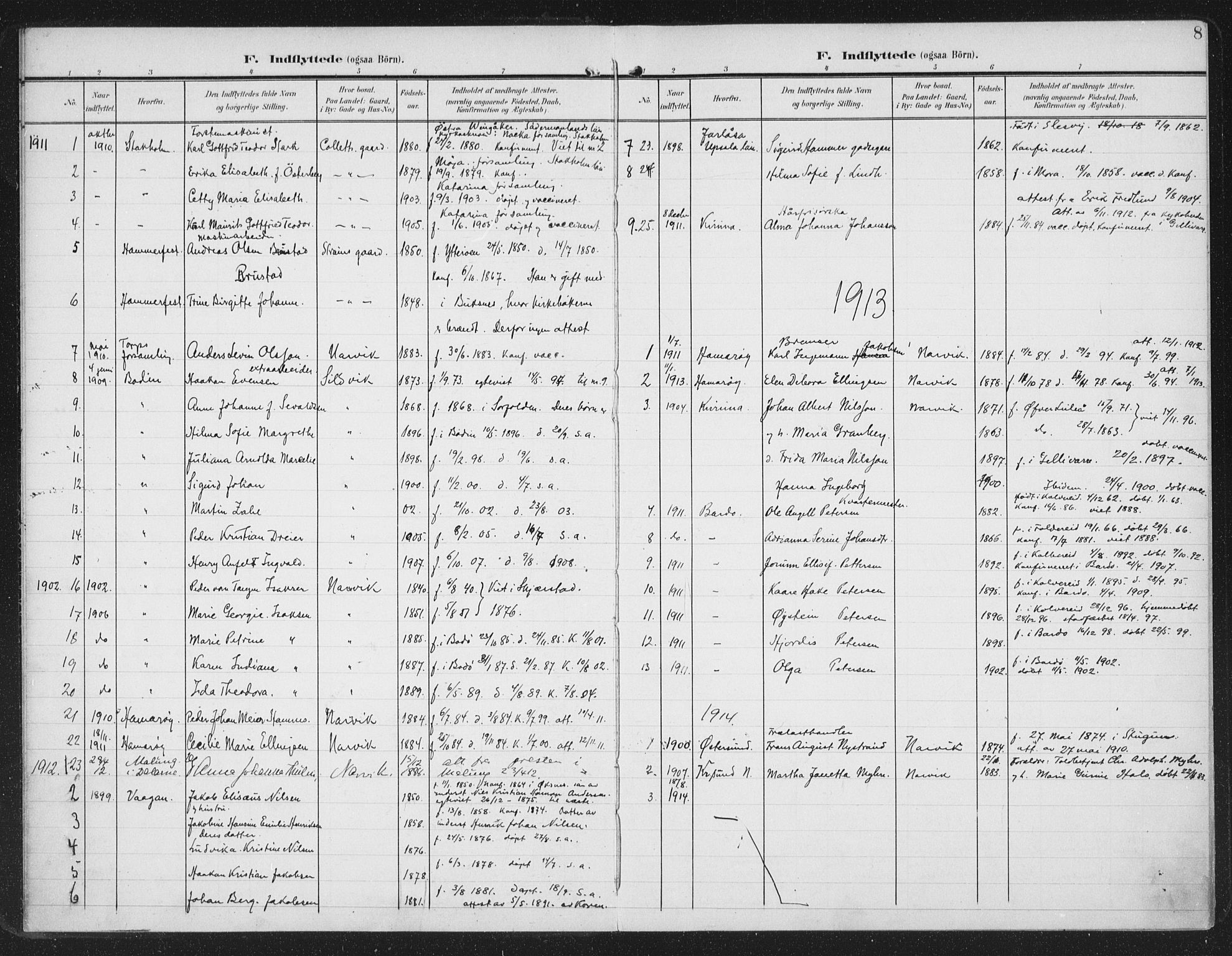 Ministerialprotokoller, klokkerbøker og fødselsregistre - Nordland, AV/SAT-A-1459/871/L0986: Parish register (official) no. 871A02, 1902-1925, p. 8