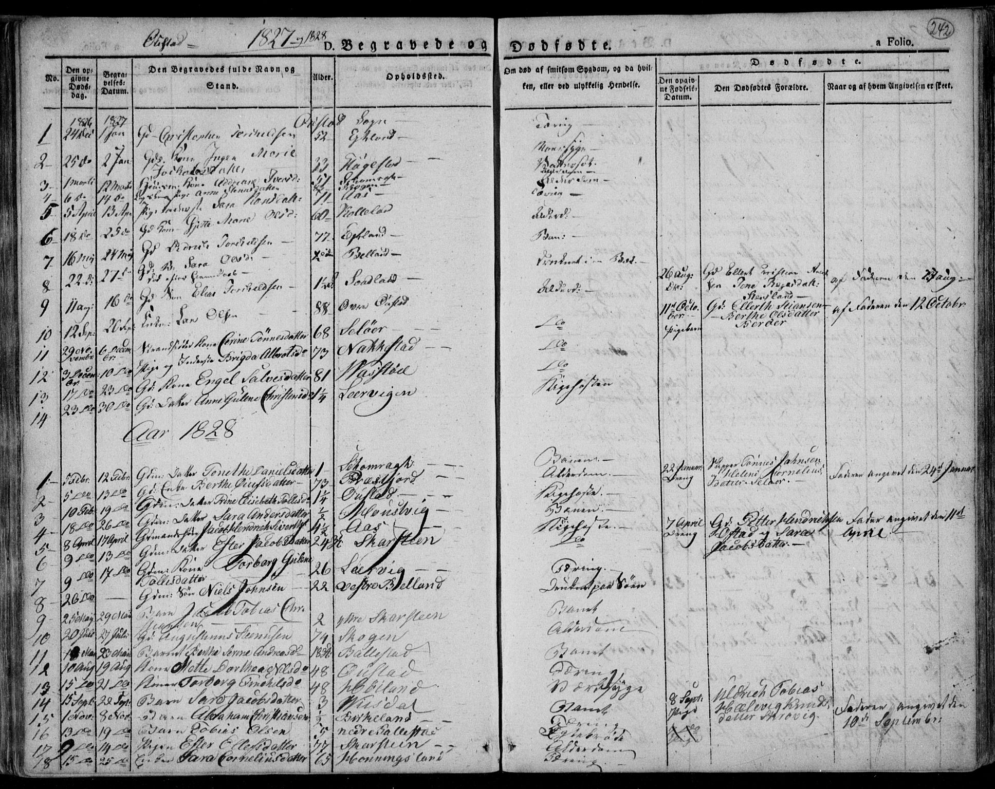 Lyngdal sokneprestkontor, AV/SAK-1111-0029/F/Fa/Fac/L0007: Parish register (official) no. A 7, 1825-1838, p. 242