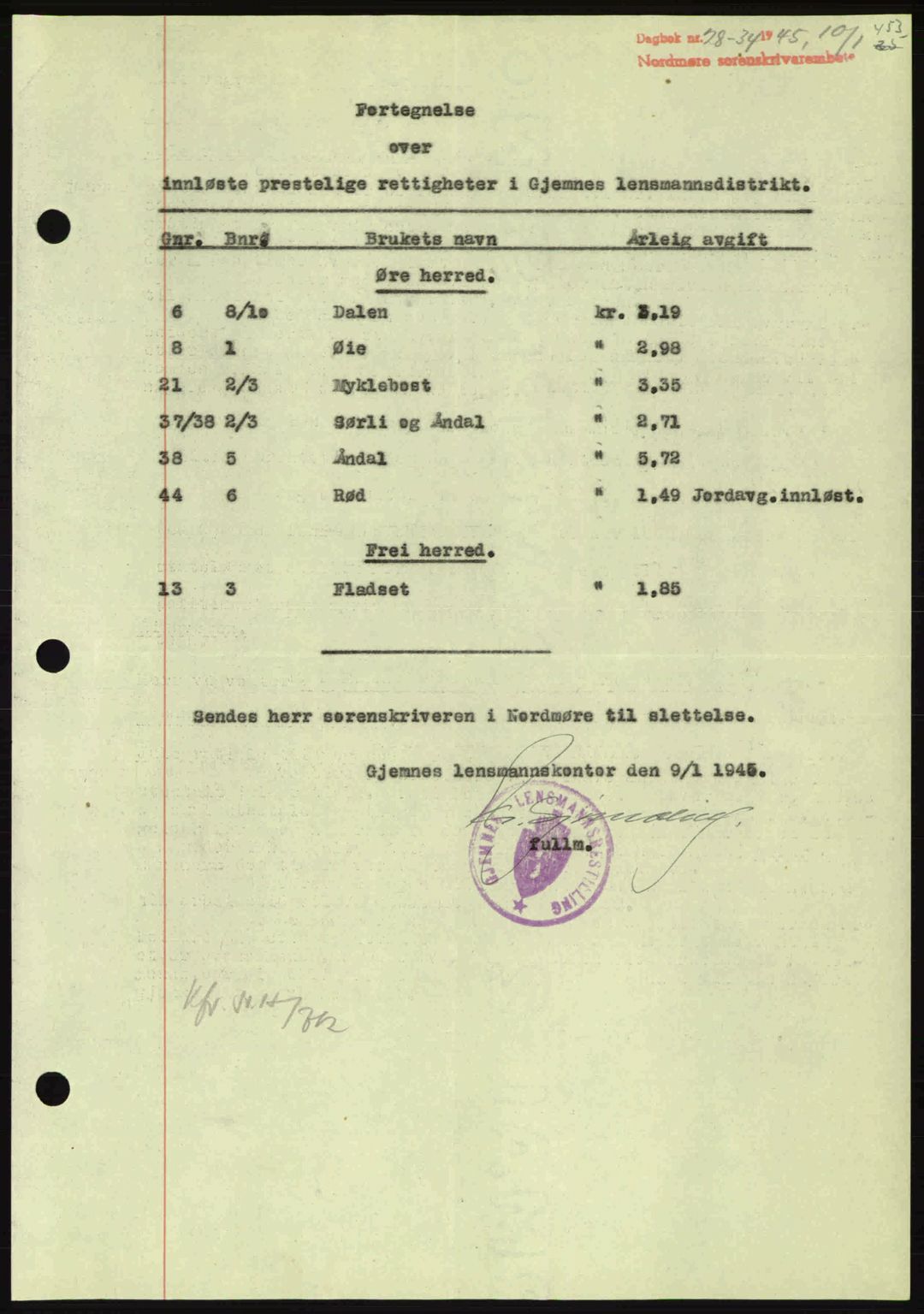 Nordmøre sorenskriveri, AV/SAT-A-4132/1/2/2Ca: Mortgage book no. B92, 1944-1945, Diary no: : 28/1945