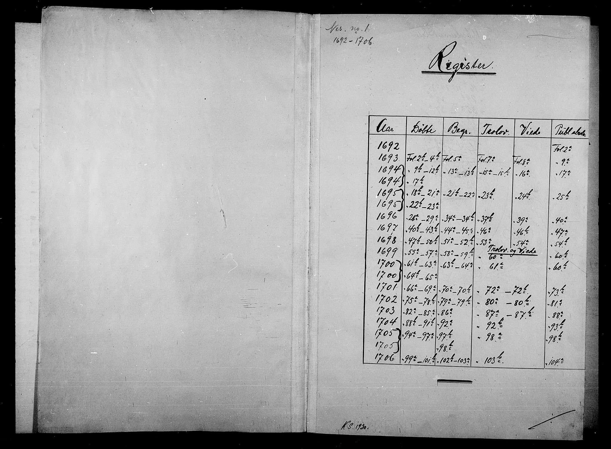 Nes kirkebøker, SAKO/A-236/F/Fa/L0001: Parish register (official) no. 1, 1693-1706