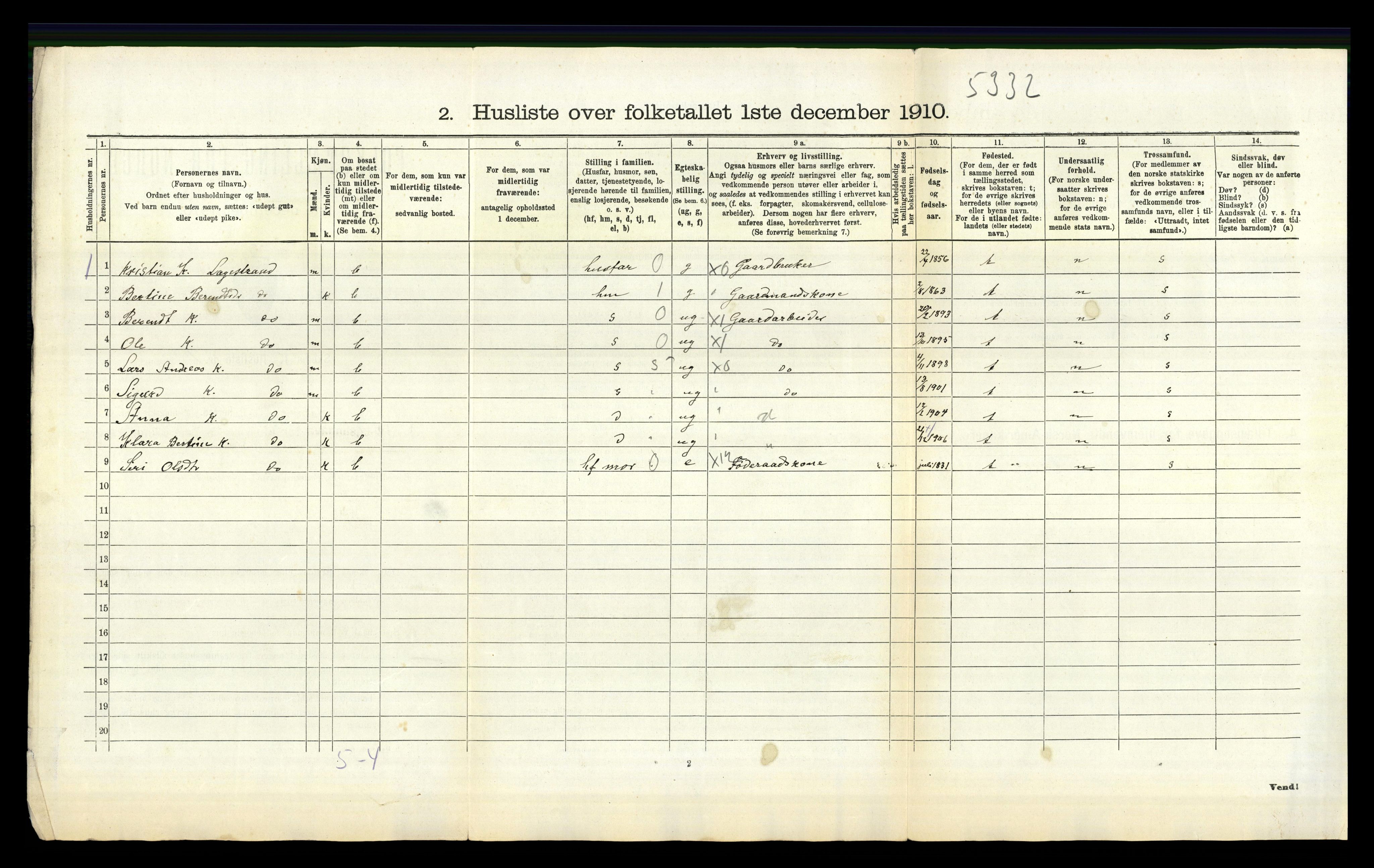 RA, 1910 census for Lund, 1910, p. 439