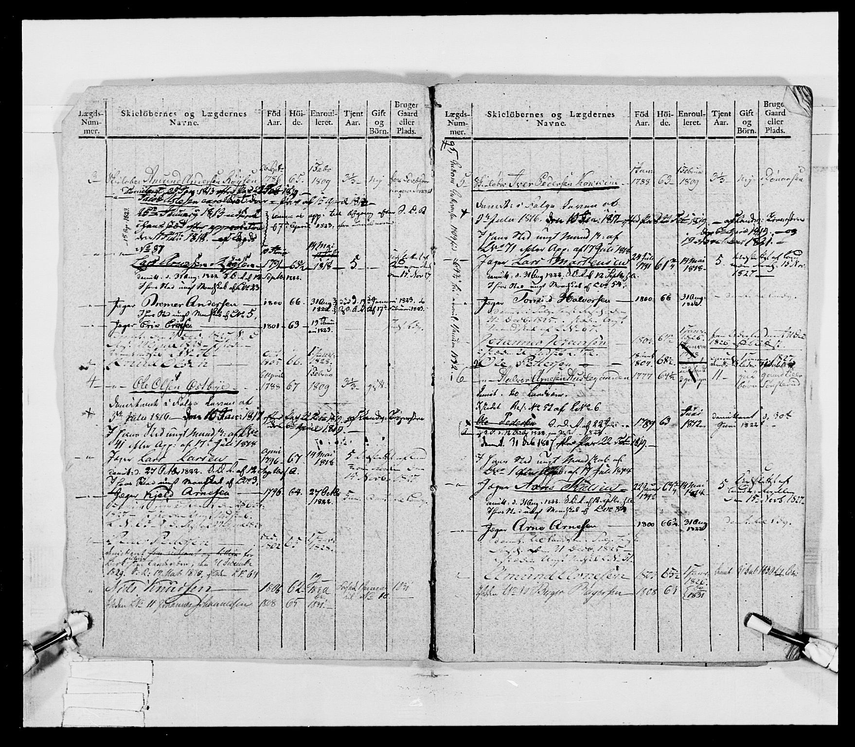 Generalitets- og kommissariatskollegiet, Det kongelige norske kommissariatskollegium, AV/RA-EA-5420/E/Eh/L0027: Skiløperkompaniene, 1812-1832, p. 10