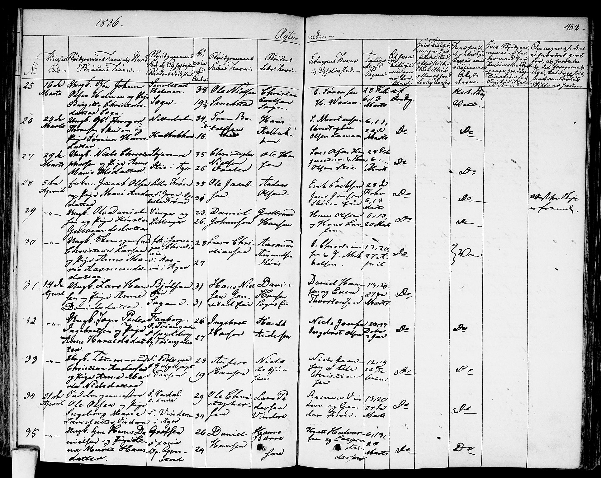 Aker prestekontor kirkebøker, AV/SAO-A-10861/F/L0013: Parish register (official) no. 13, 1828-1837, p. 452