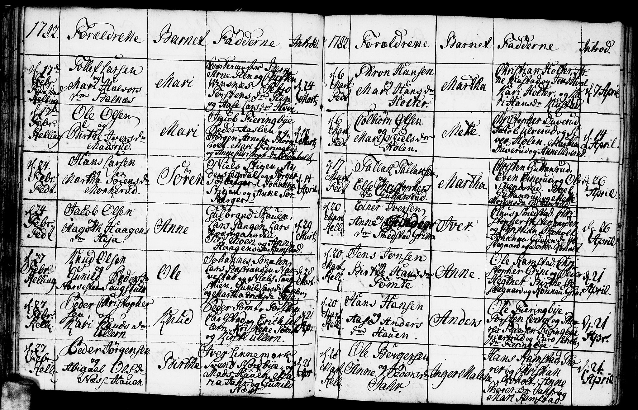 Fet prestekontor Kirkebøker, AV/SAO-A-10370a/F/Fa/L0005: Parish register (official) no. I 5, 1772-1796