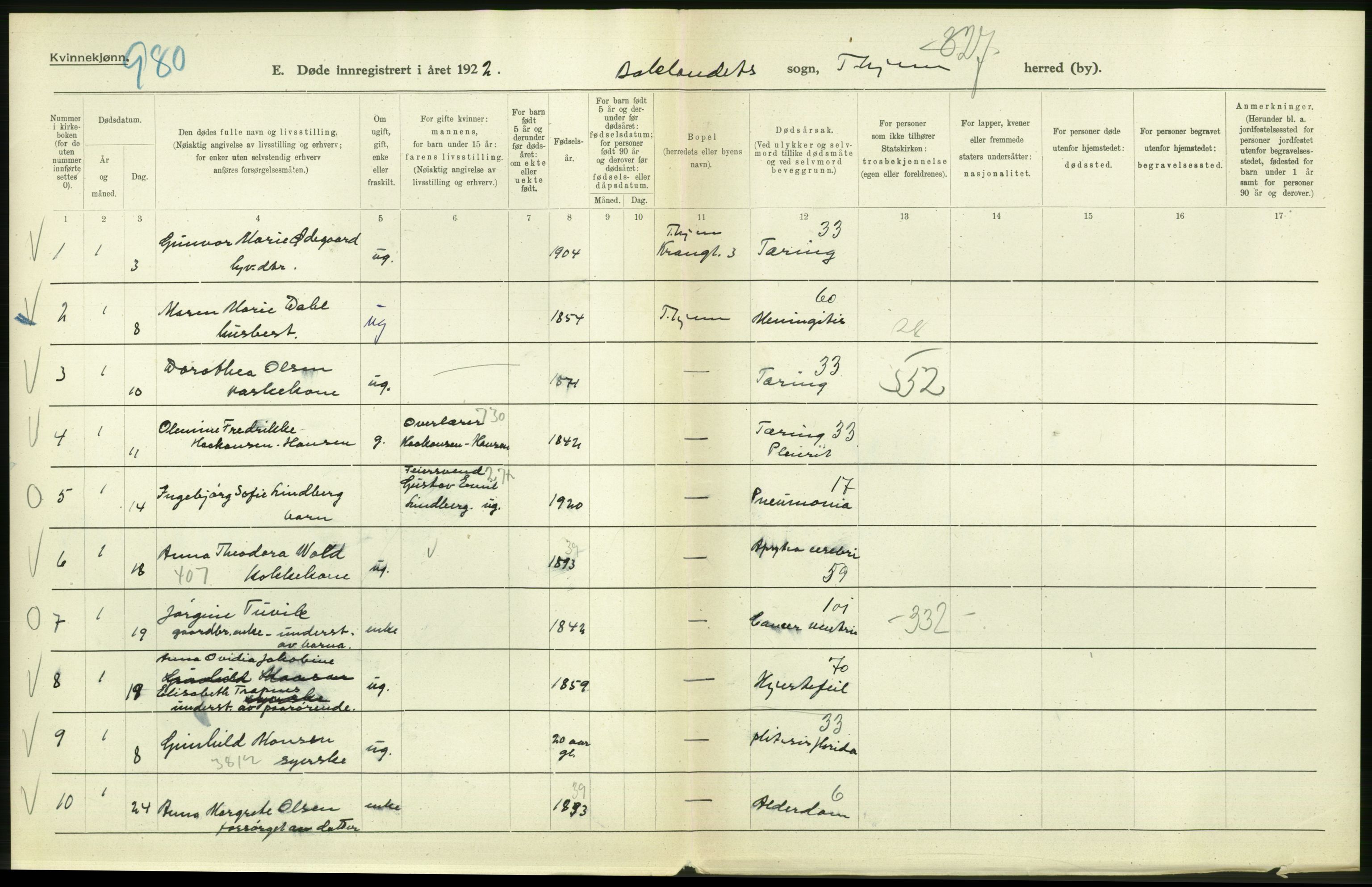 Statistisk sentralbyrå, Sosiodemografiske emner, Befolkning, AV/RA-S-2228/D/Df/Dfc/Dfcb/L0040: Trondheim: Gifte, døde, dødfødte., 1922, p. 232