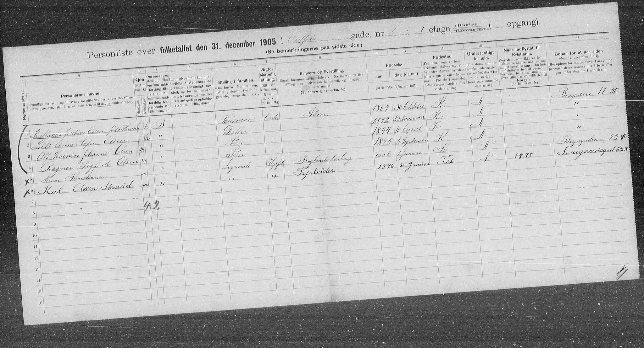 OBA, Municipal Census 1905 for Kristiania, 1905, p. 64368