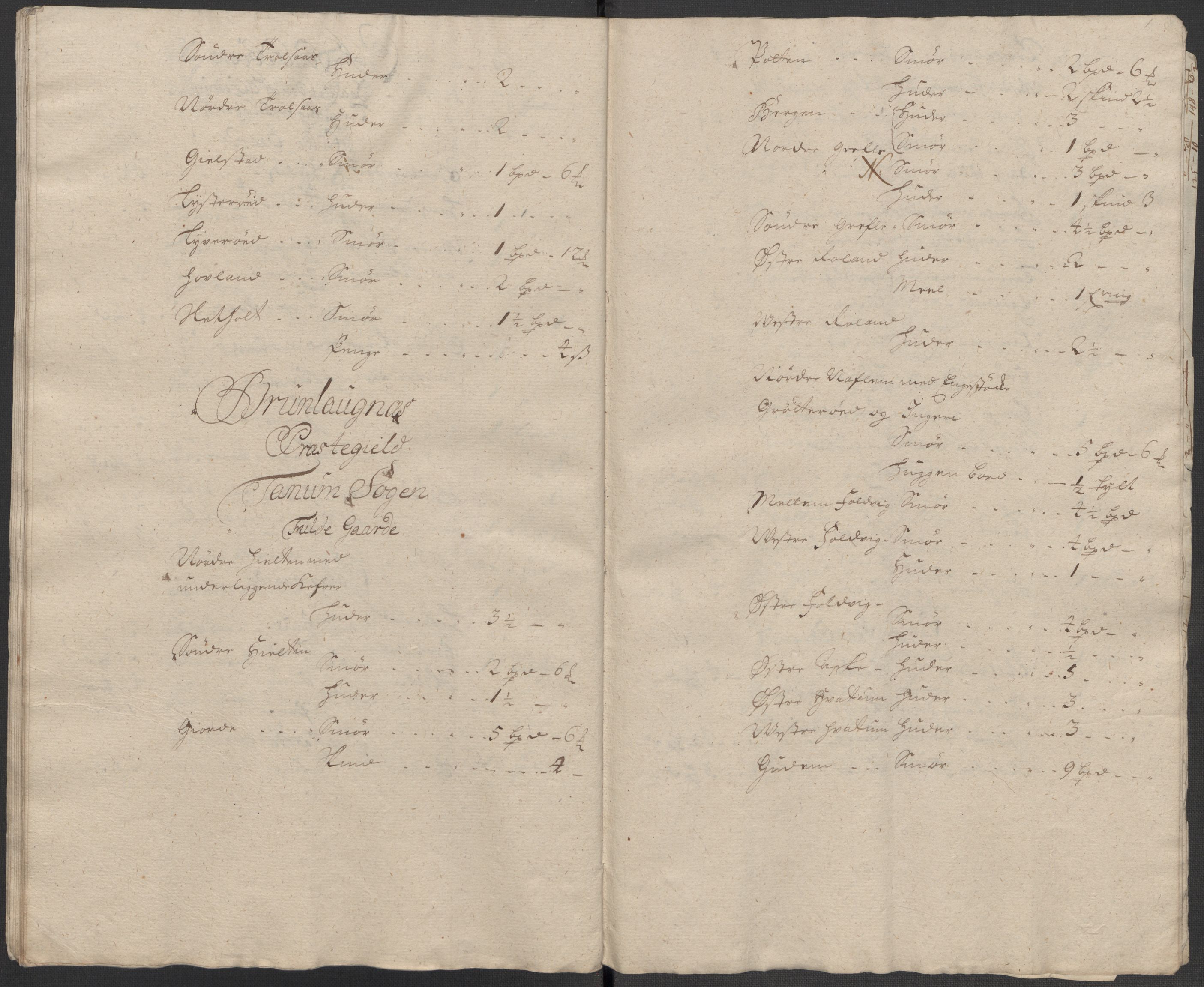 Rentekammeret inntil 1814, Reviderte regnskaper, Fogderegnskap, RA/EA-4092/R33/L1988: Fogderegnskap Larvik grevskap, 1718, p. 33
