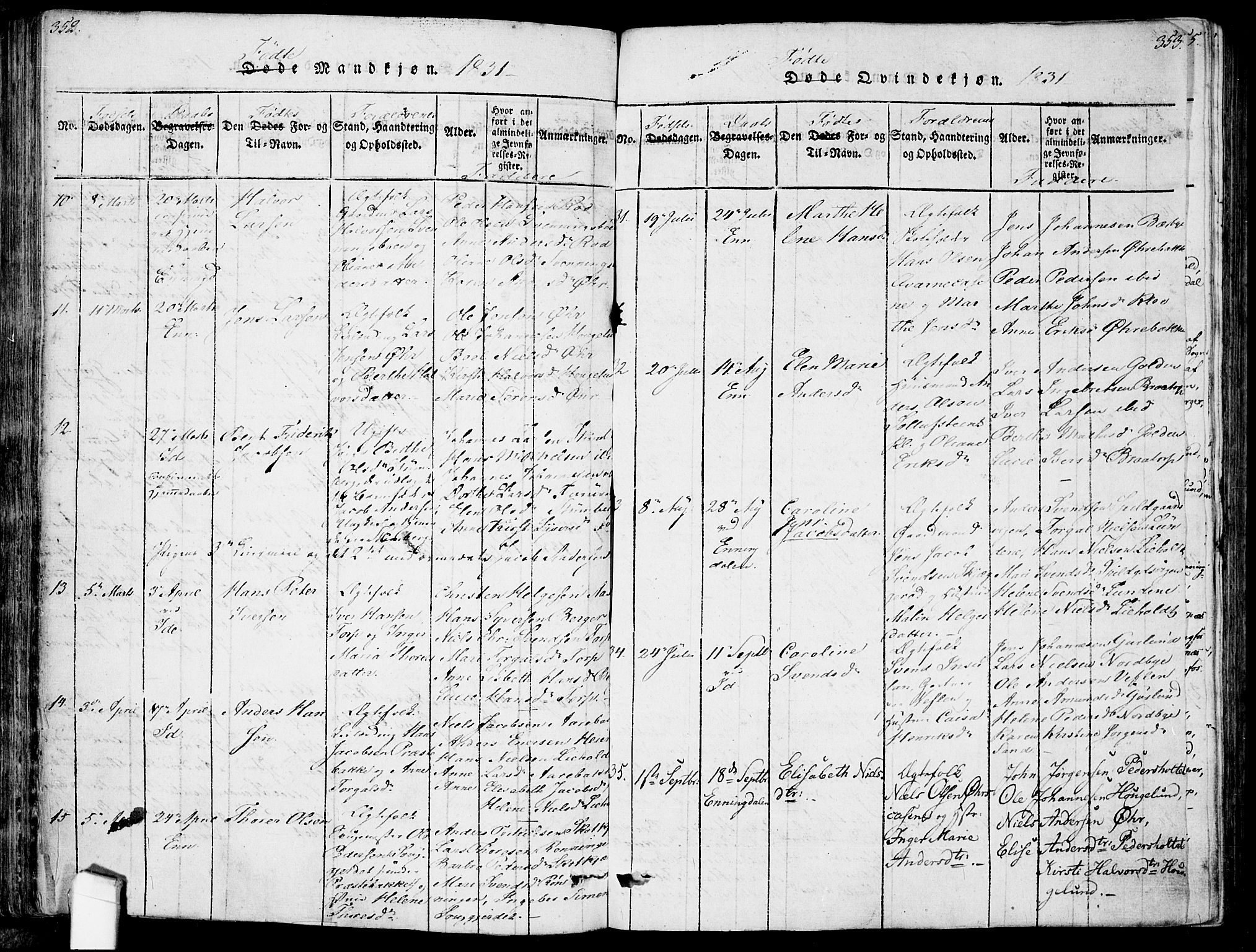 Idd prestekontor Kirkebøker, AV/SAO-A-10911/F/Fc/L0002: Parish register (official) no. III 2, 1815-1831, p. 352-353