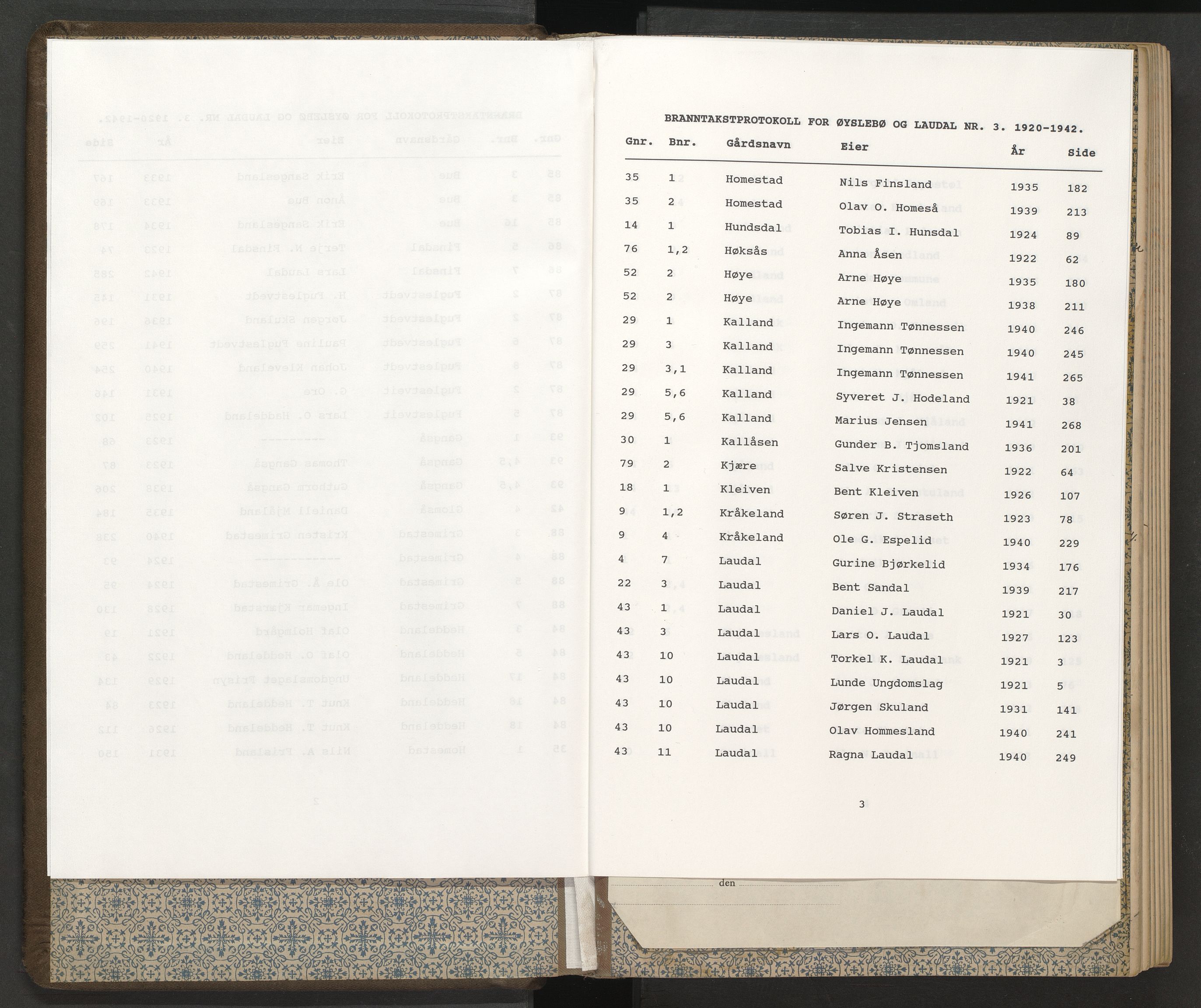 Norges Brannkasse Øyslebø og Laudal, AV/SAK-2241-0060/F/Fa/L0003: Branntakstprotokoll nr. 3 med gårdsnavnregister, 1920-1942