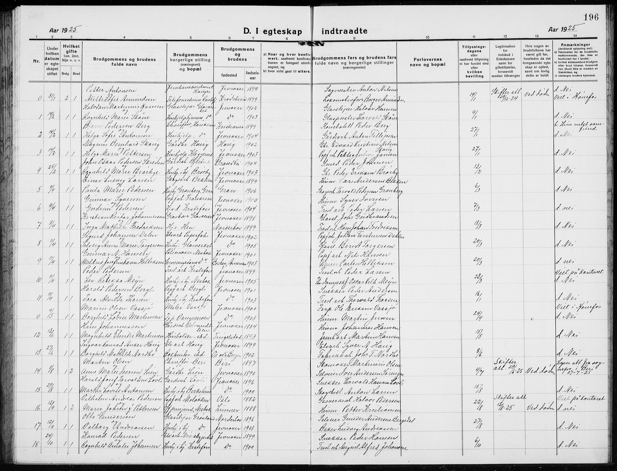 Jevnaker prestekontor, AV/SAH-PREST-116/H/Ha/Hab/L0005: Parish register (copy) no. 5, 1919-1934, p. 196