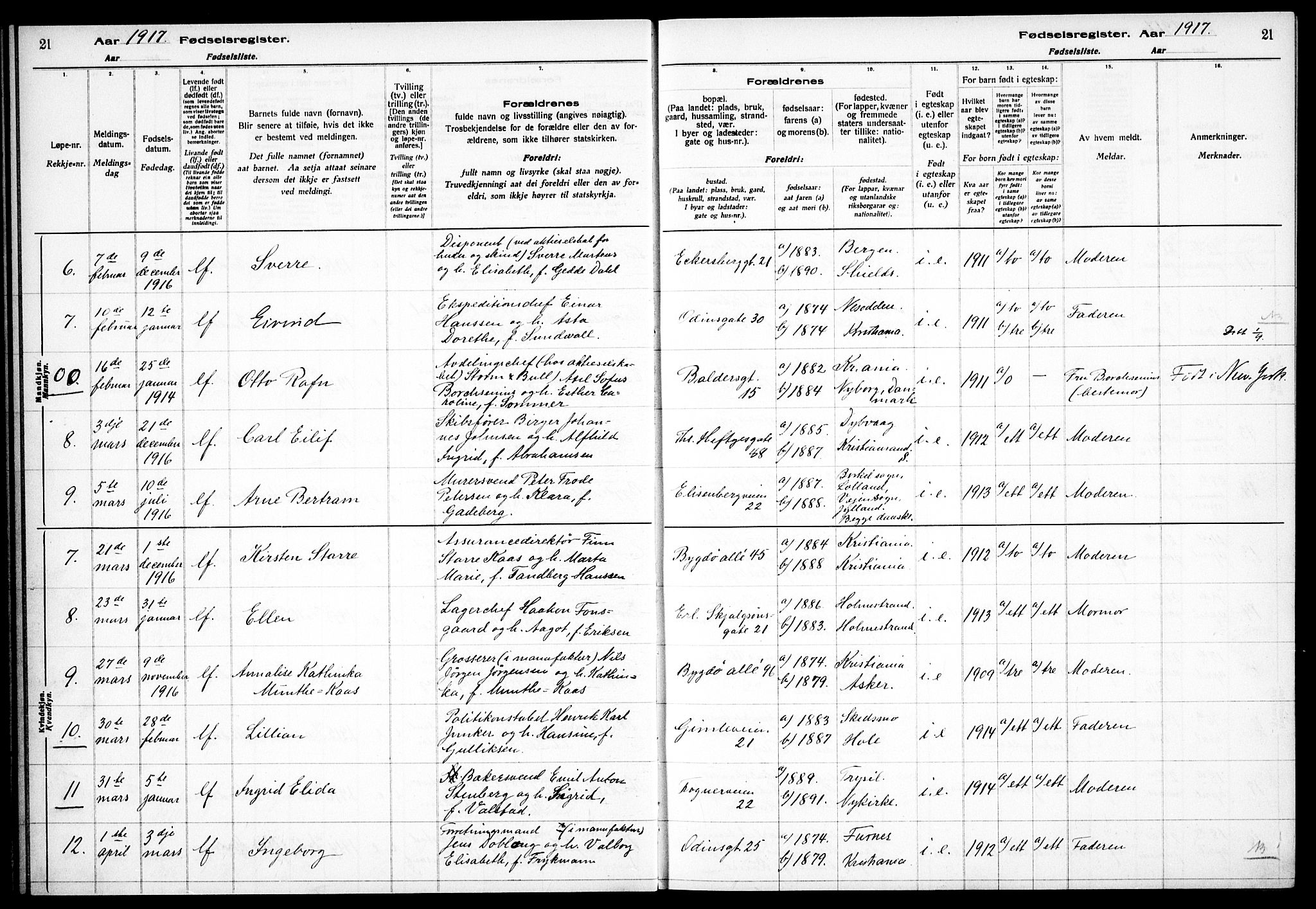 Frogner prestekontor Kirkebøker, AV/SAO-A-10886/J/Ja/L0001: Birth register no. 1, 1916-1927, p. 21