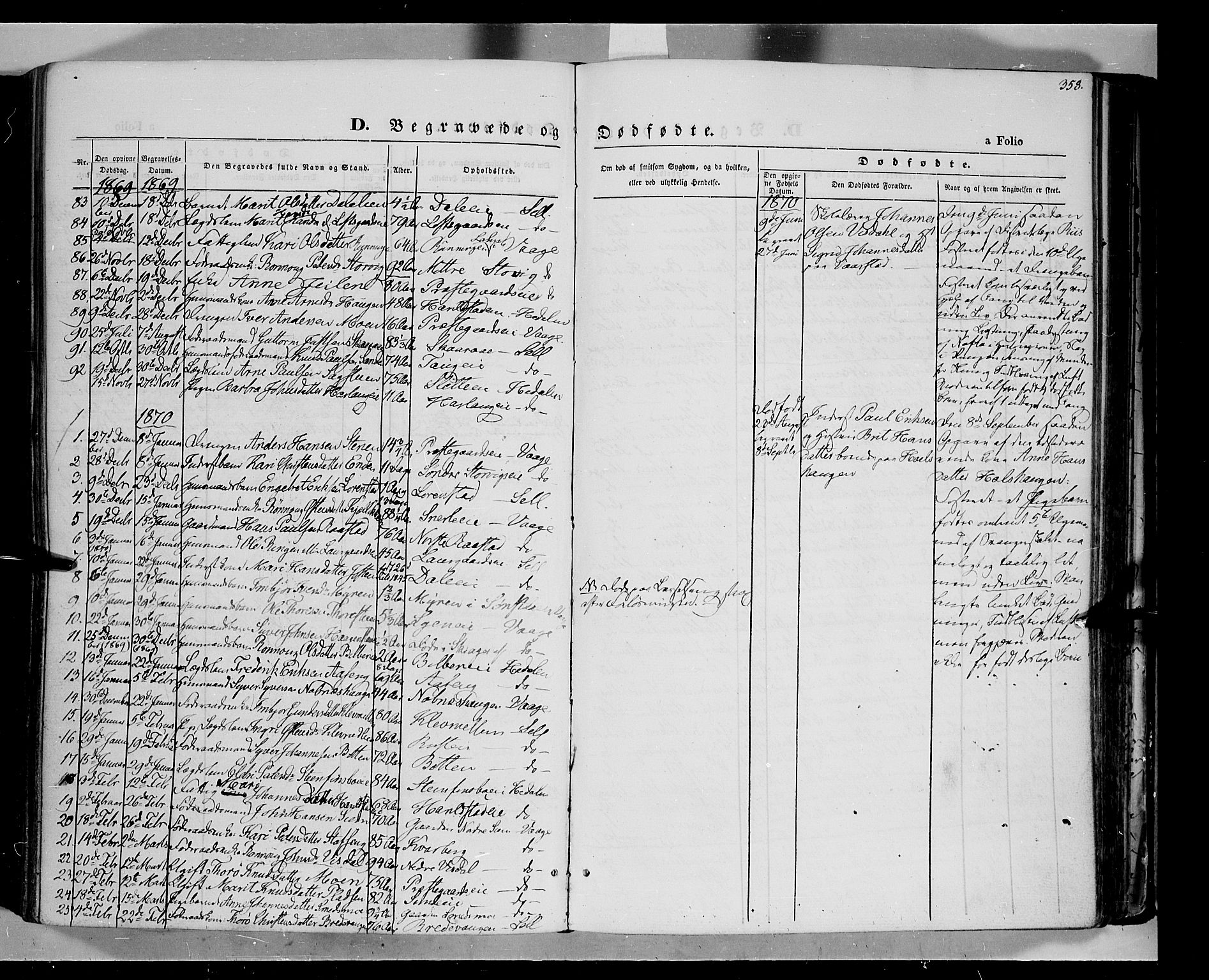 Vågå prestekontor, SAH/PREST-076/H/Ha/Haa/L0006: Parish register (official) no. 6 /1, 1856-1872, p. 358
