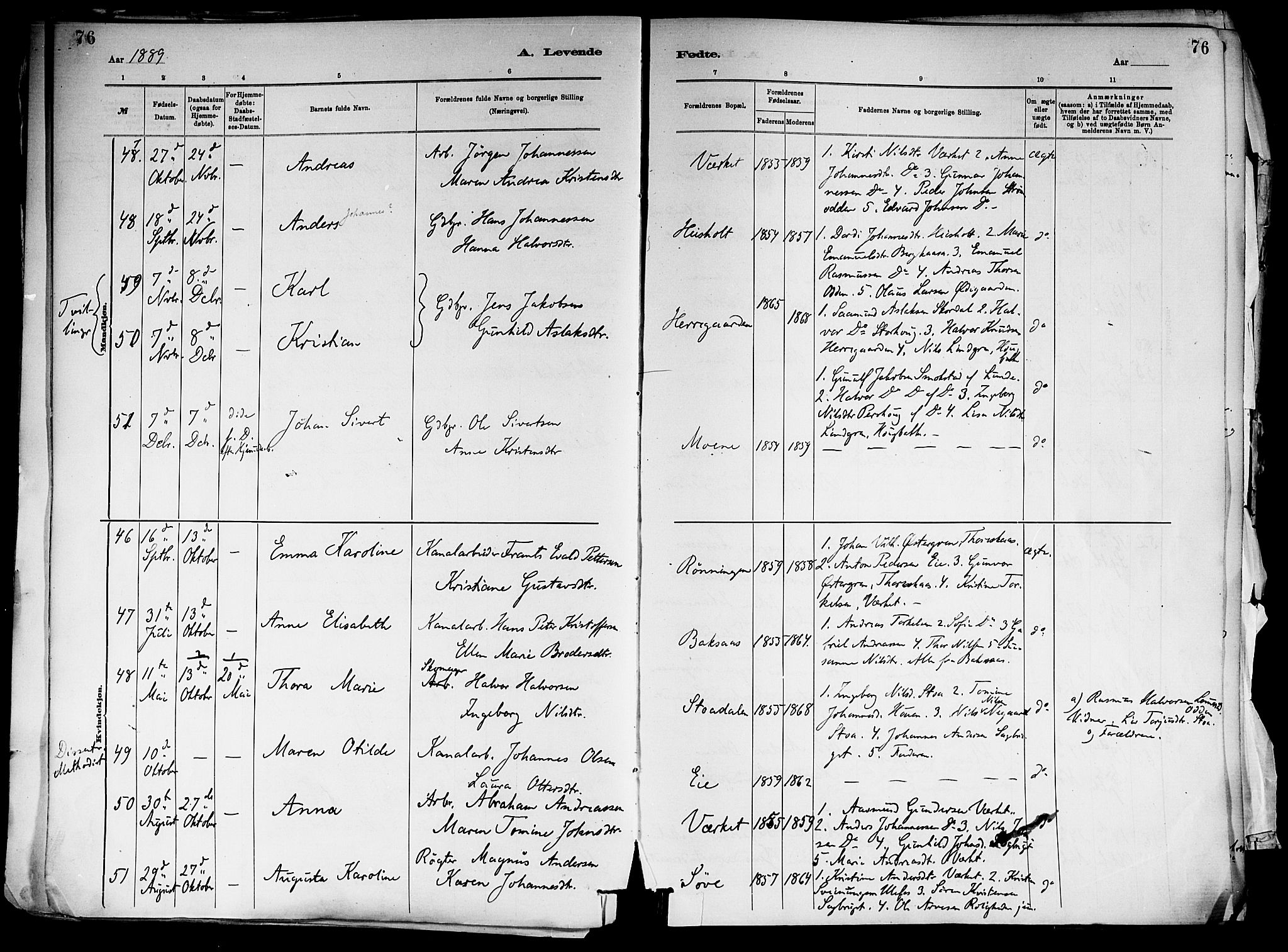 Holla kirkebøker, AV/SAKO-A-272/F/Fa/L0008: Parish register (official) no. 8, 1882-1897, p. 76