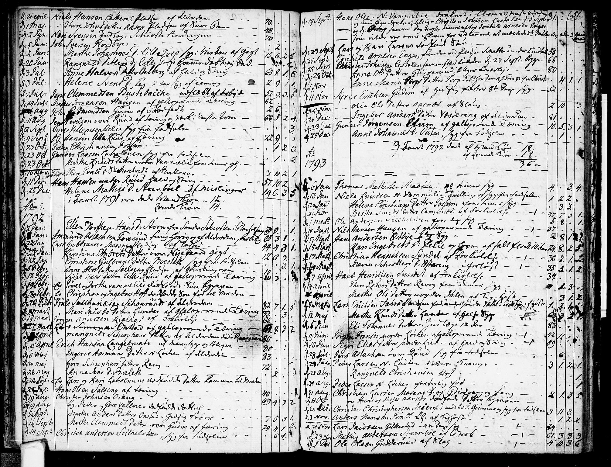 Askim prestekontor Kirkebøker, SAO/A-10900/F/Fa/L0003: Parish register (official) no. 3, 1790-1816, p. 51