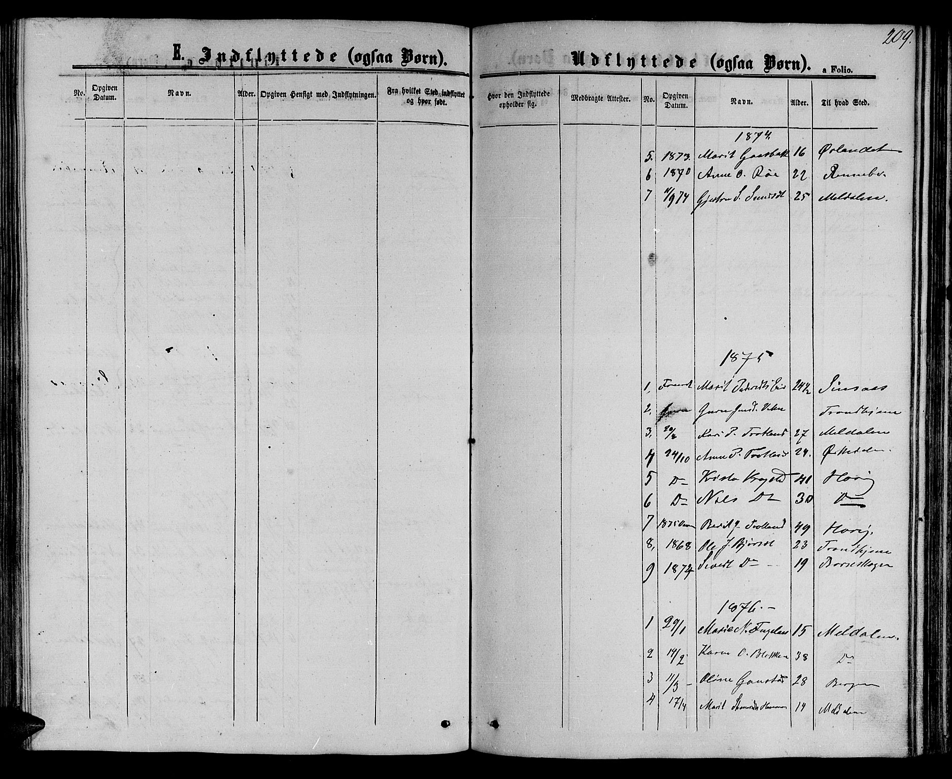 Ministerialprotokoller, klokkerbøker og fødselsregistre - Sør-Trøndelag, AV/SAT-A-1456/694/L1131: Parish register (copy) no. 694C03, 1858-1886, p. 209