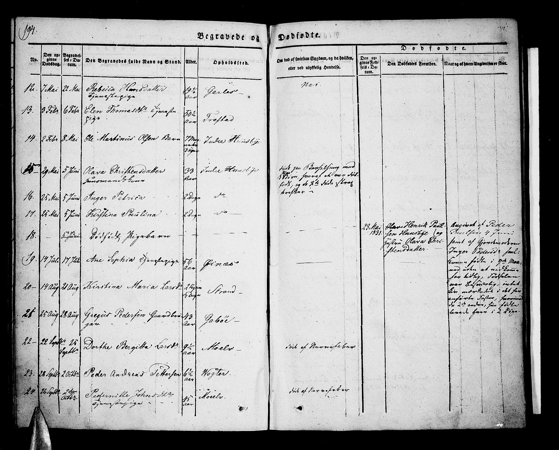 Kvæfjord sokneprestkontor, SATØ/S-1323/G/Ga/Gaa/L0003kirke: Parish register (official) no. 3, 1830-1857, p. 194