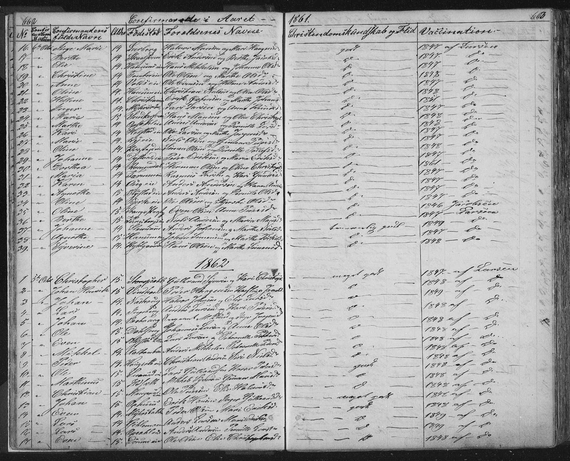 Vang prestekontor, Hedmark, AV/SAH-PREST-008/H/Ha/Hab/L0010B: Parish register (copy) no. 10b, 1854-1896, p. 662-663