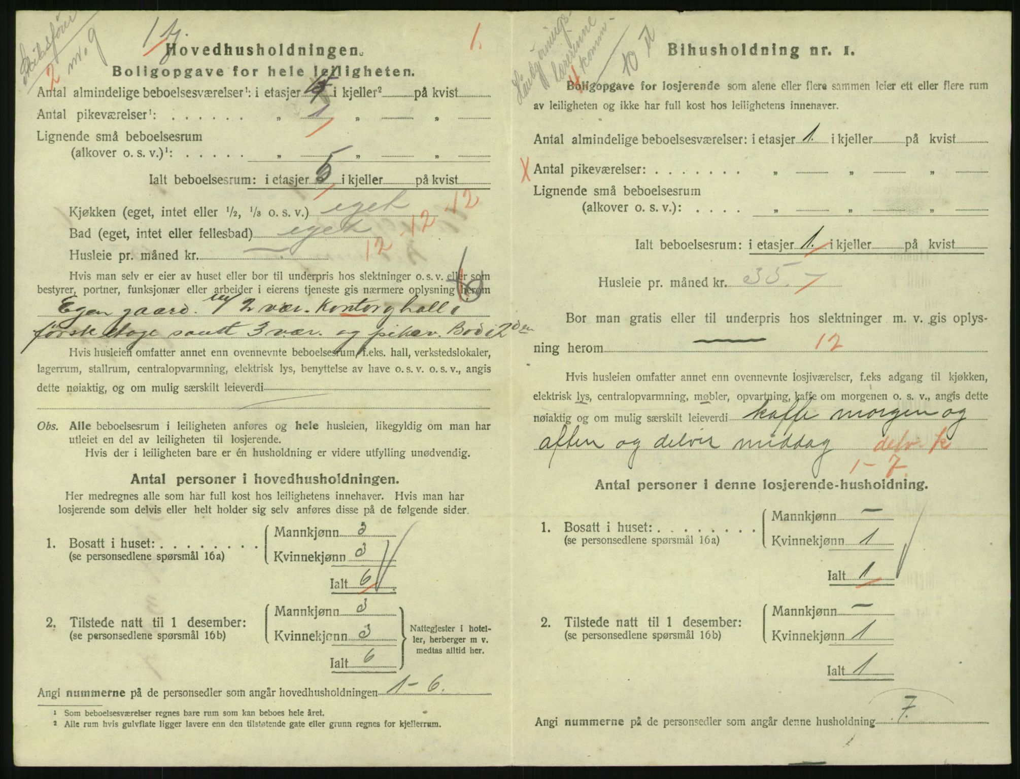 SAKO, 1920 census for Sandefjord, 1920, p. 2861