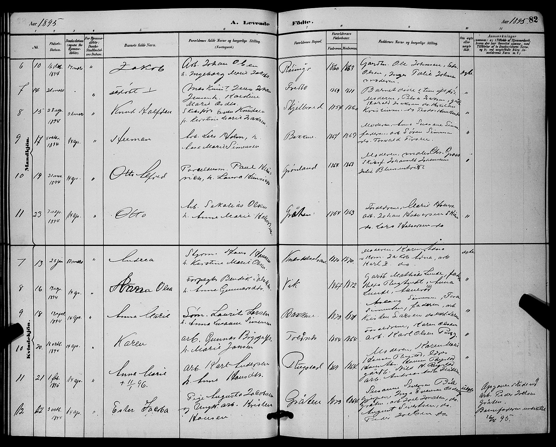 Solum kirkebøker, AV/SAKO-A-306/G/Ga/L0007: Parish register (copy) no. I 7, 1884-1898, p. 82