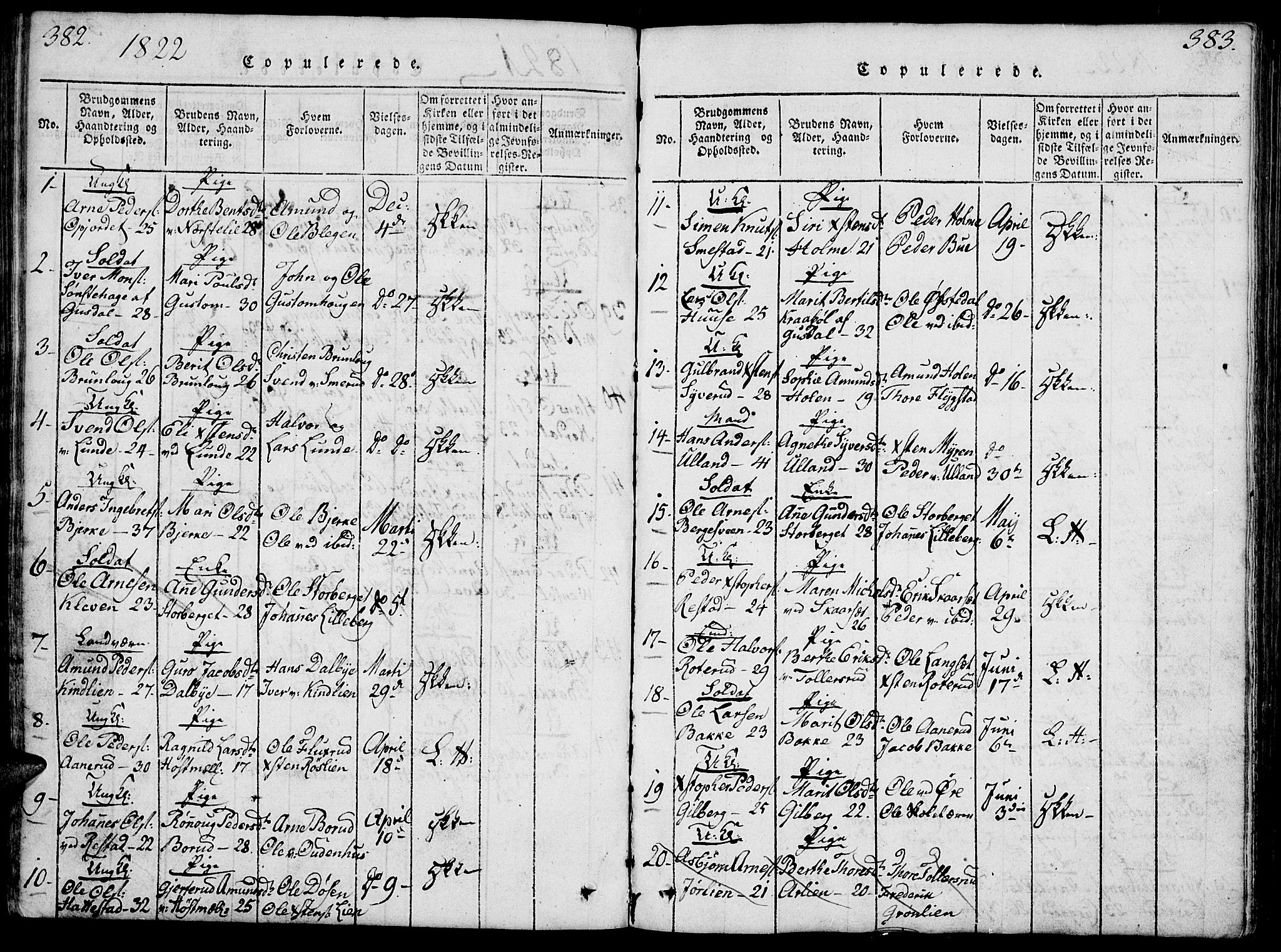 Fåberg prestekontor, SAH/PREST-086/H/Ha/Hab/L0004: Parish register (copy) no. 4, 1818-1837, p. 382-383