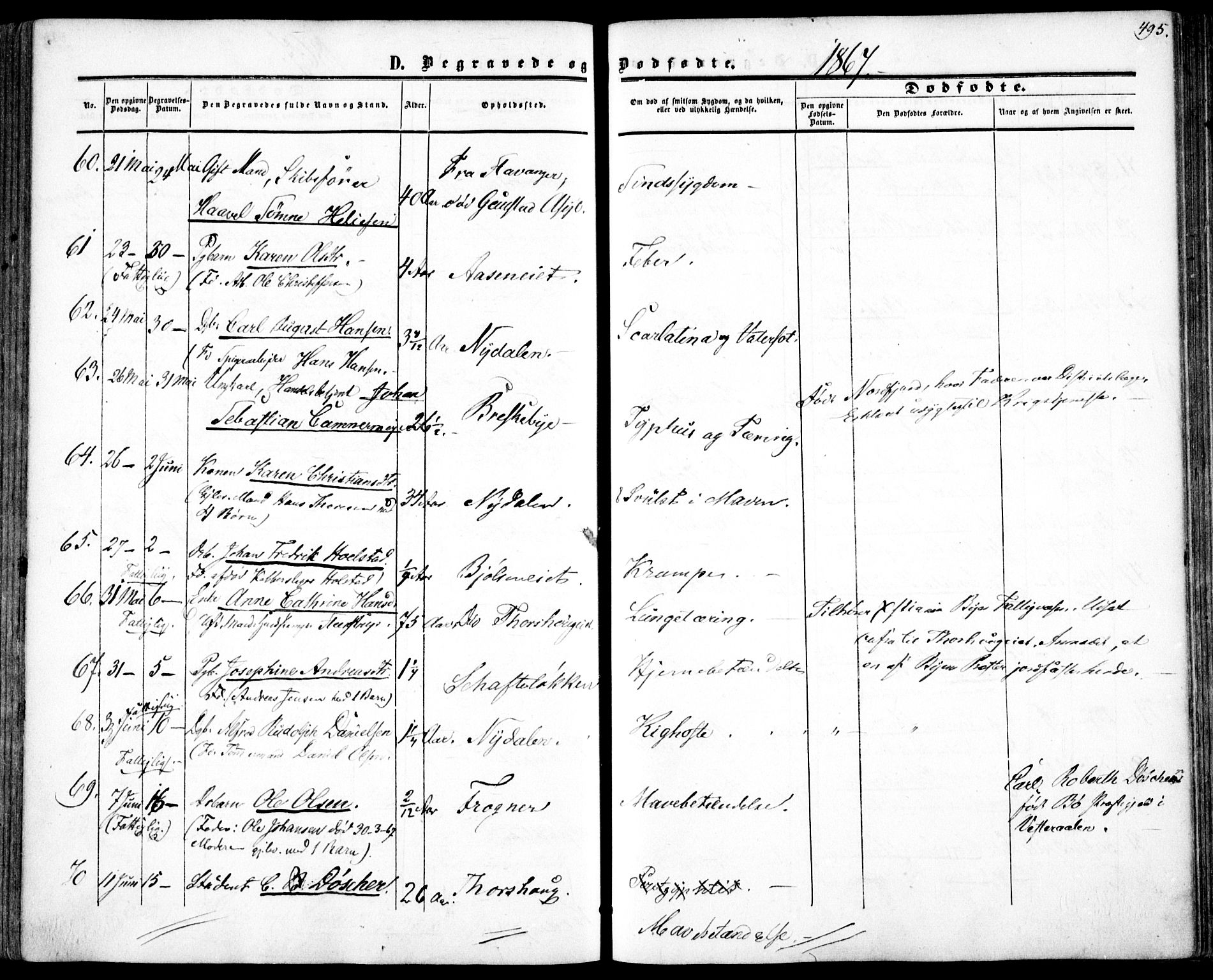 Vestre Aker prestekontor Kirkebøker, AV/SAO-A-10025/F/Fa/L0002: Parish register (official) no. 2, 1855-1877, p. 495