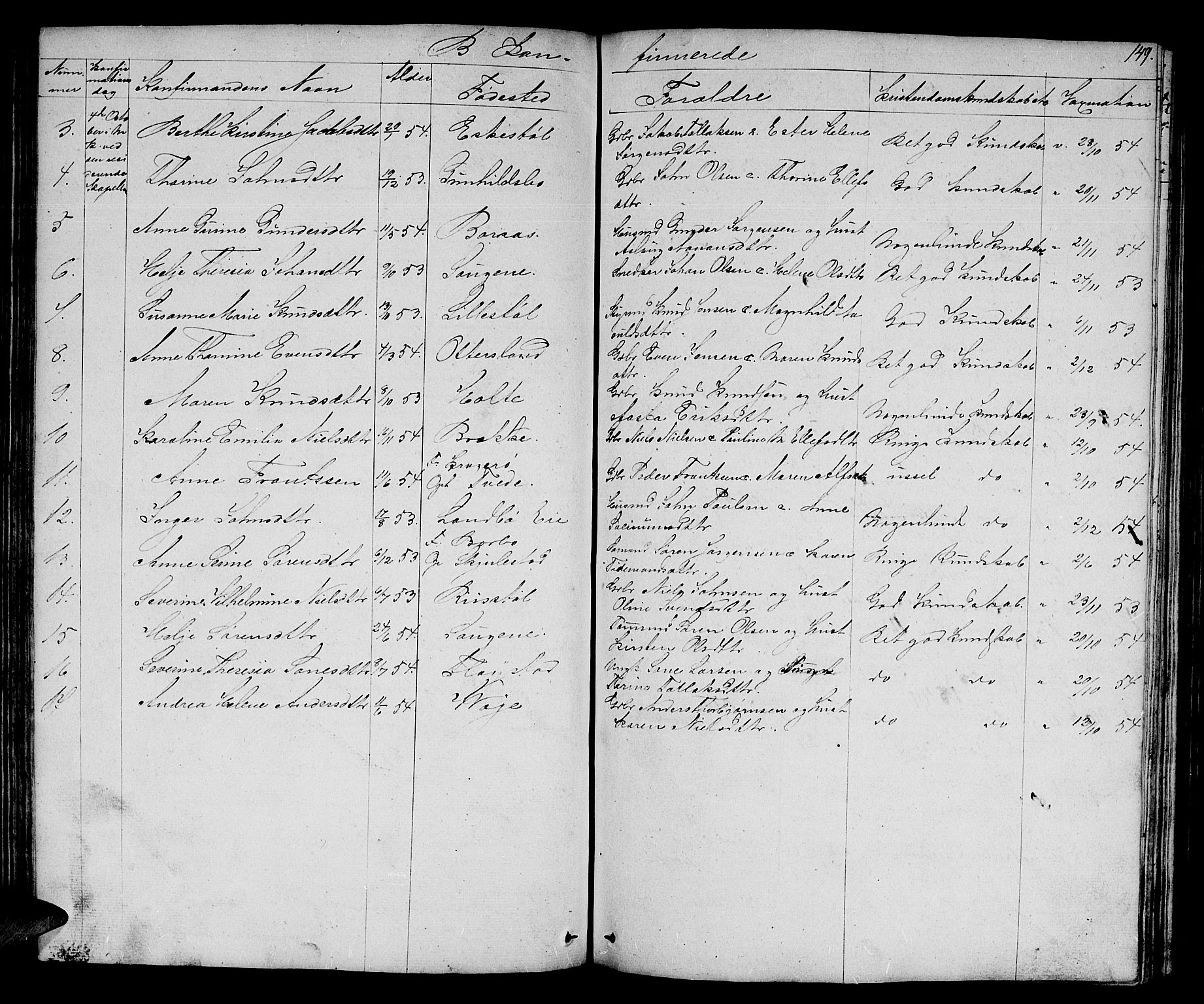 Austre Moland sokneprestkontor, SAK/1111-0001/F/Fb/Fba/L0001: Parish register (copy) no. B 1, 1842-1868, p. 149