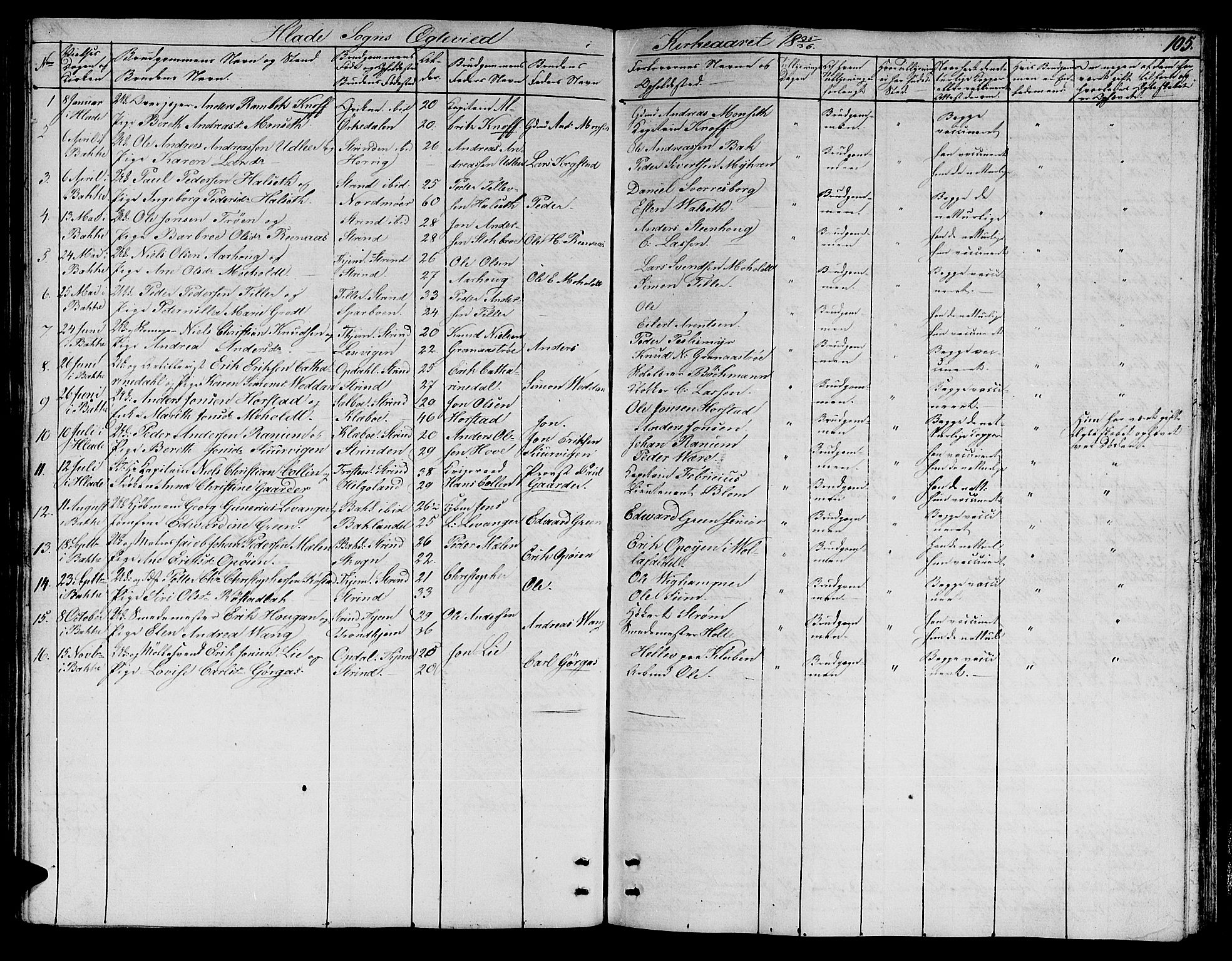 Ministerialprotokoller, klokkerbøker og fødselsregistre - Sør-Trøndelag, AV/SAT-A-1456/606/L0308: Parish register (copy) no. 606C04, 1829-1840, p. 105