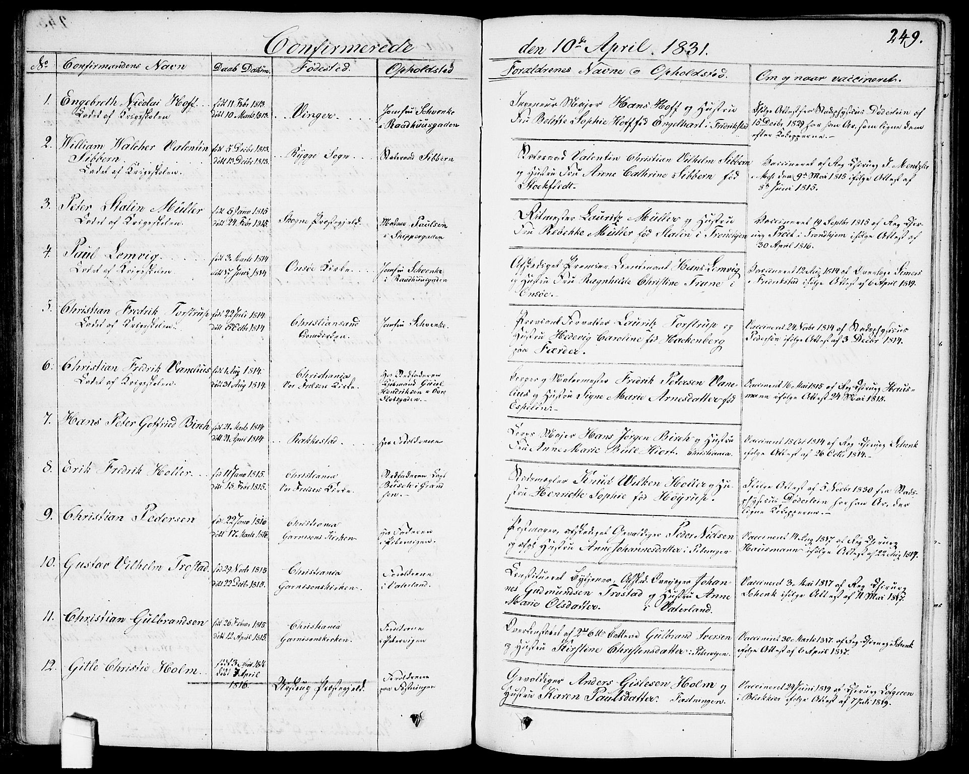 Garnisonsmenigheten Kirkebøker, SAO/A-10846/G/Ga/L0004: Parish register (copy) no. 4, 1828-1840, p. 249