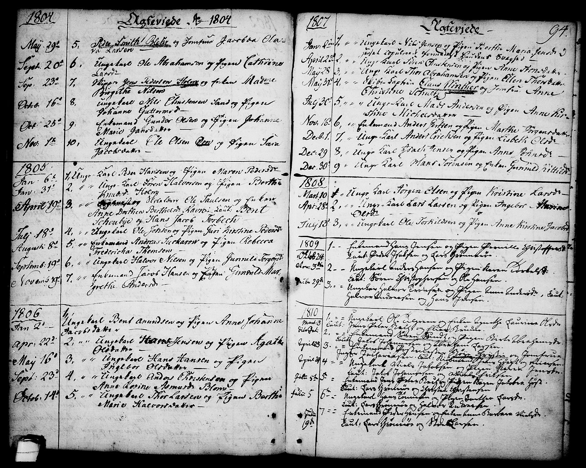 Brevik kirkebøker, SAKO/A-255/F/Fa/L0003: Parish register (official) no. 3, 1764-1814, p. 94