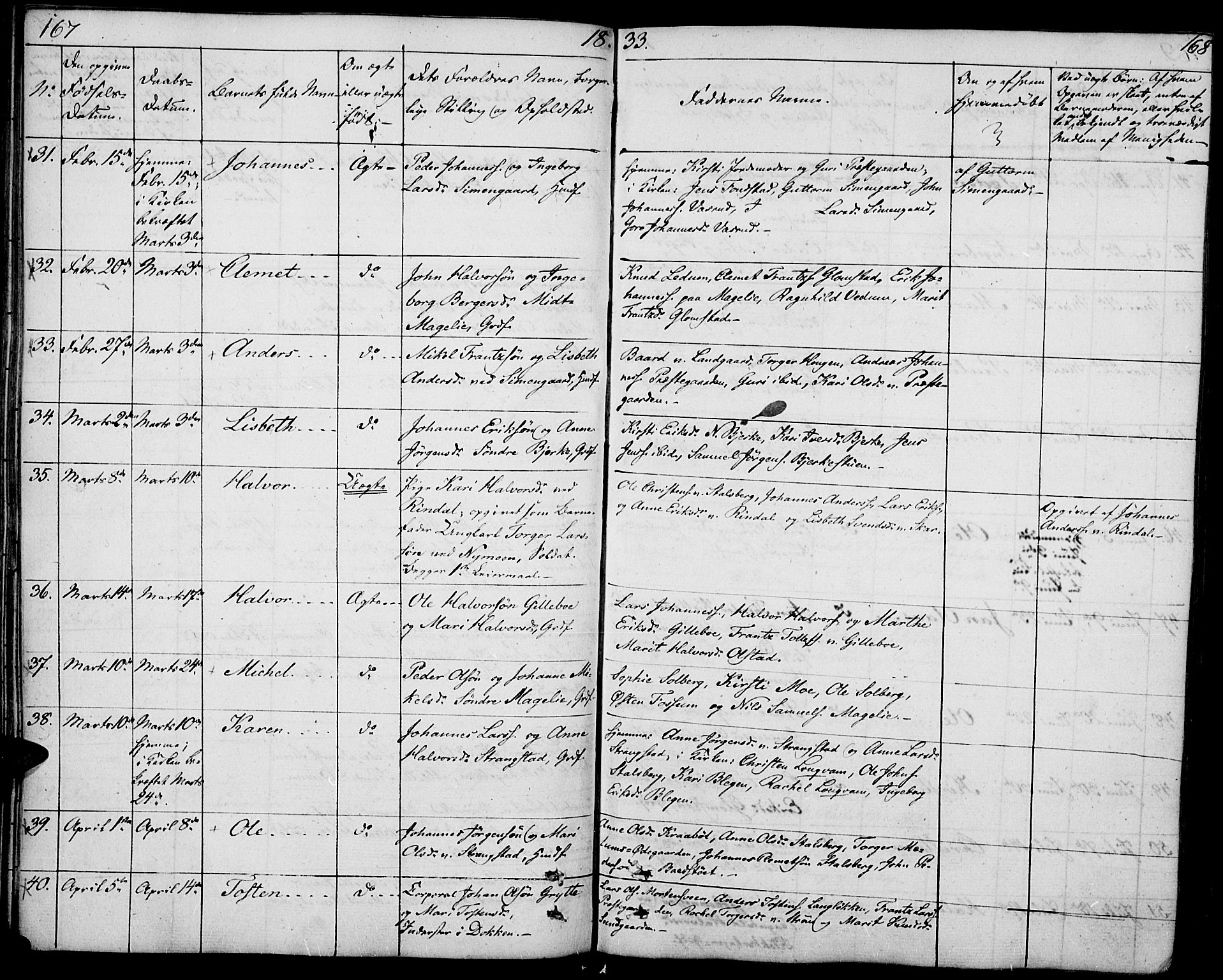 Øyer prestekontor, AV/SAH-PREST-084/H/Ha/Haa/L0004: Parish register (official) no. 4, 1824-1841, p. 167-168