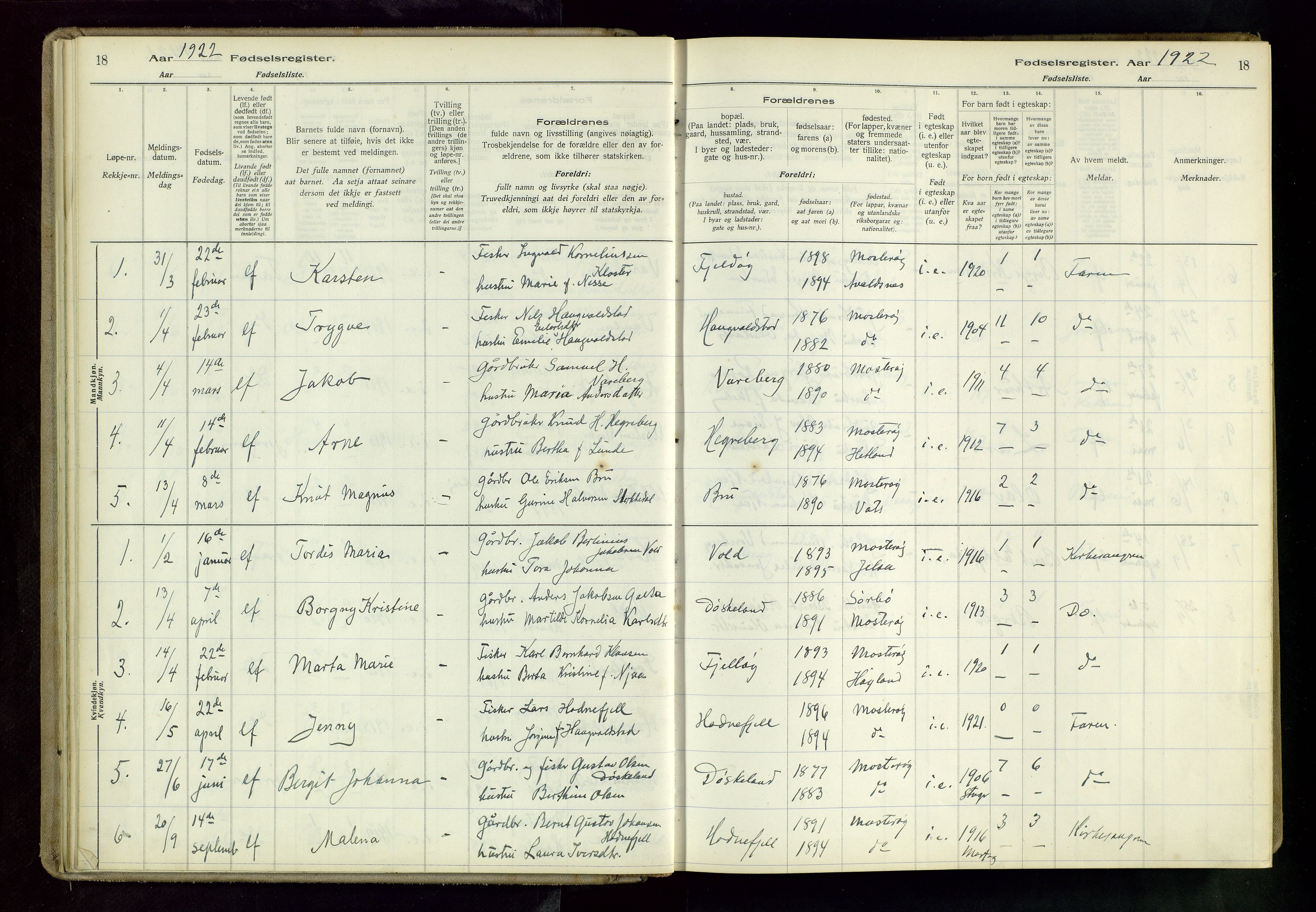 Rennesøy sokneprestkontor, SAST/A -101827/I/Id/L0002: Birth register no. 2, 1916-1982, p. 18