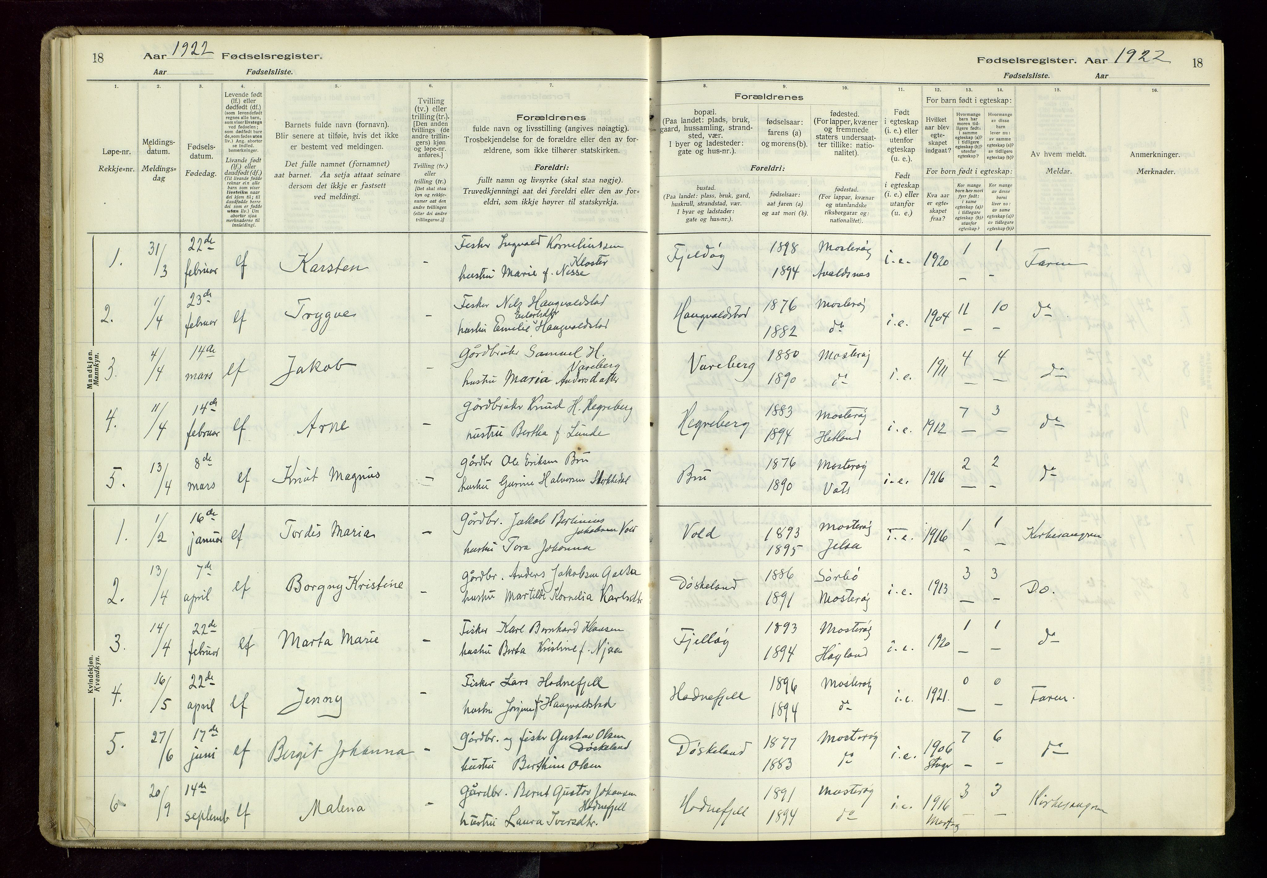 Rennesøy sokneprestkontor, AV/SAST-A -101827/I/Id/L0002: Birth register no. 2, 1916-1982, p. 18