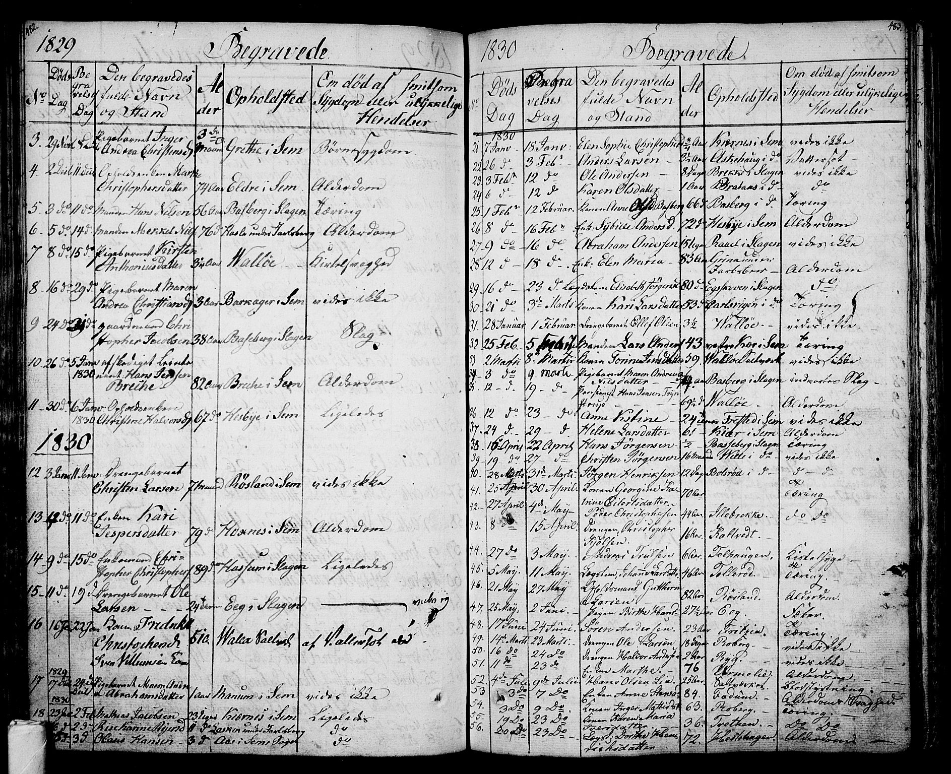 Sem kirkebøker, AV/SAKO-A-5/F/Fa/L0005: Parish register (official) no. I 5, 1825-1842, p. 482-483