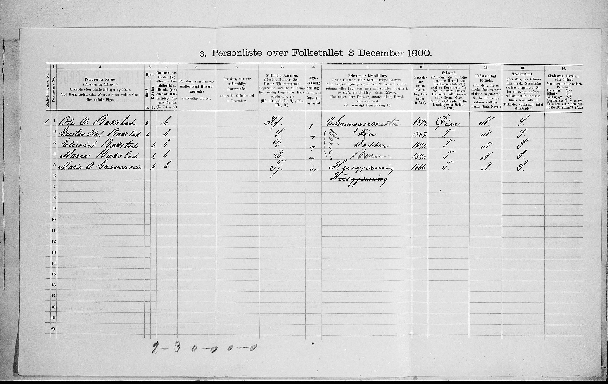 SAH, 1900 census for Sør-Fron, 1900, p. 380