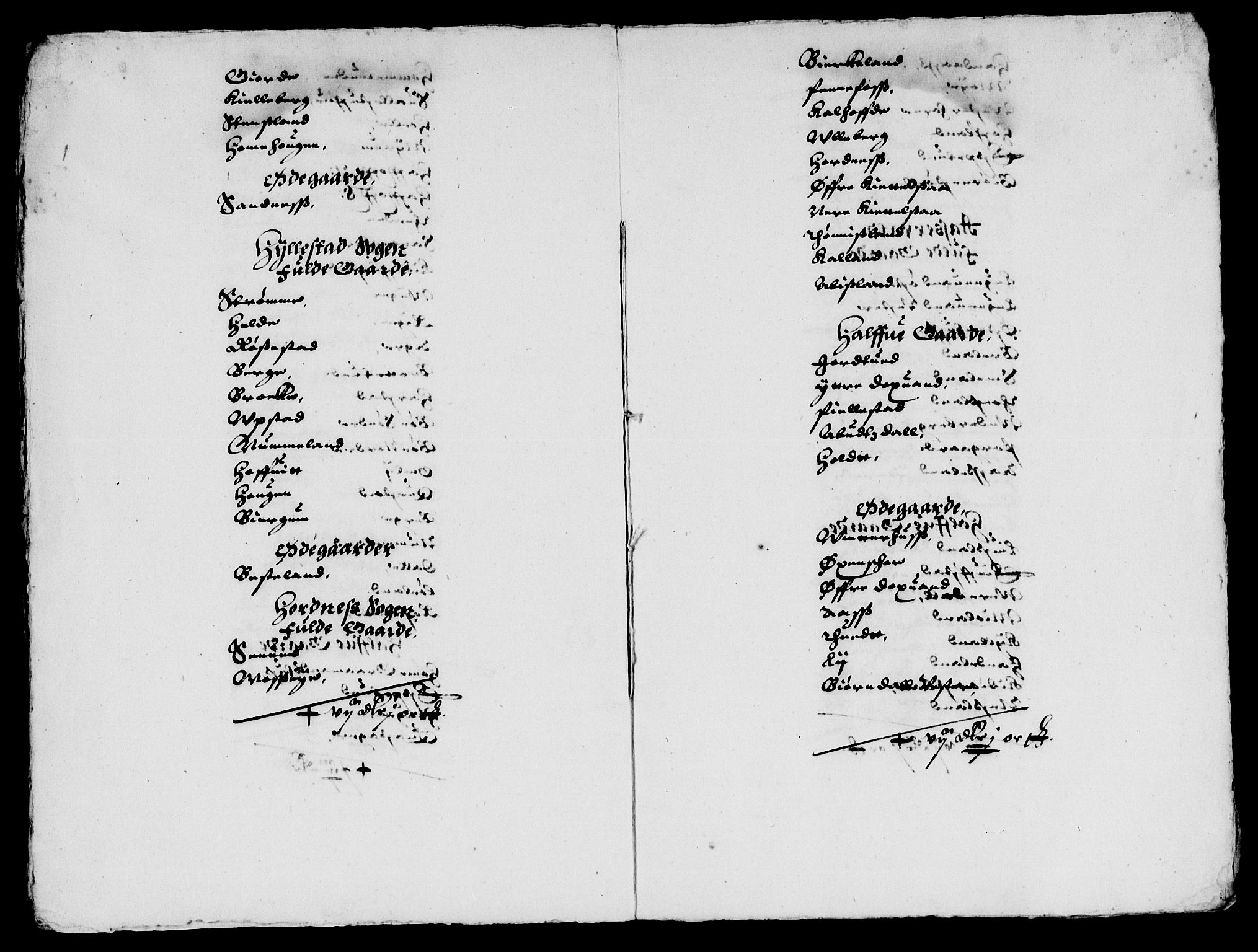 Rentekammeret inntil 1814, Reviderte regnskaper, Lensregnskaper, AV/RA-EA-5023/R/Rb/Rbq/L0024: Nedenes len. Mandals len. Råbyggelag., 1635-1636