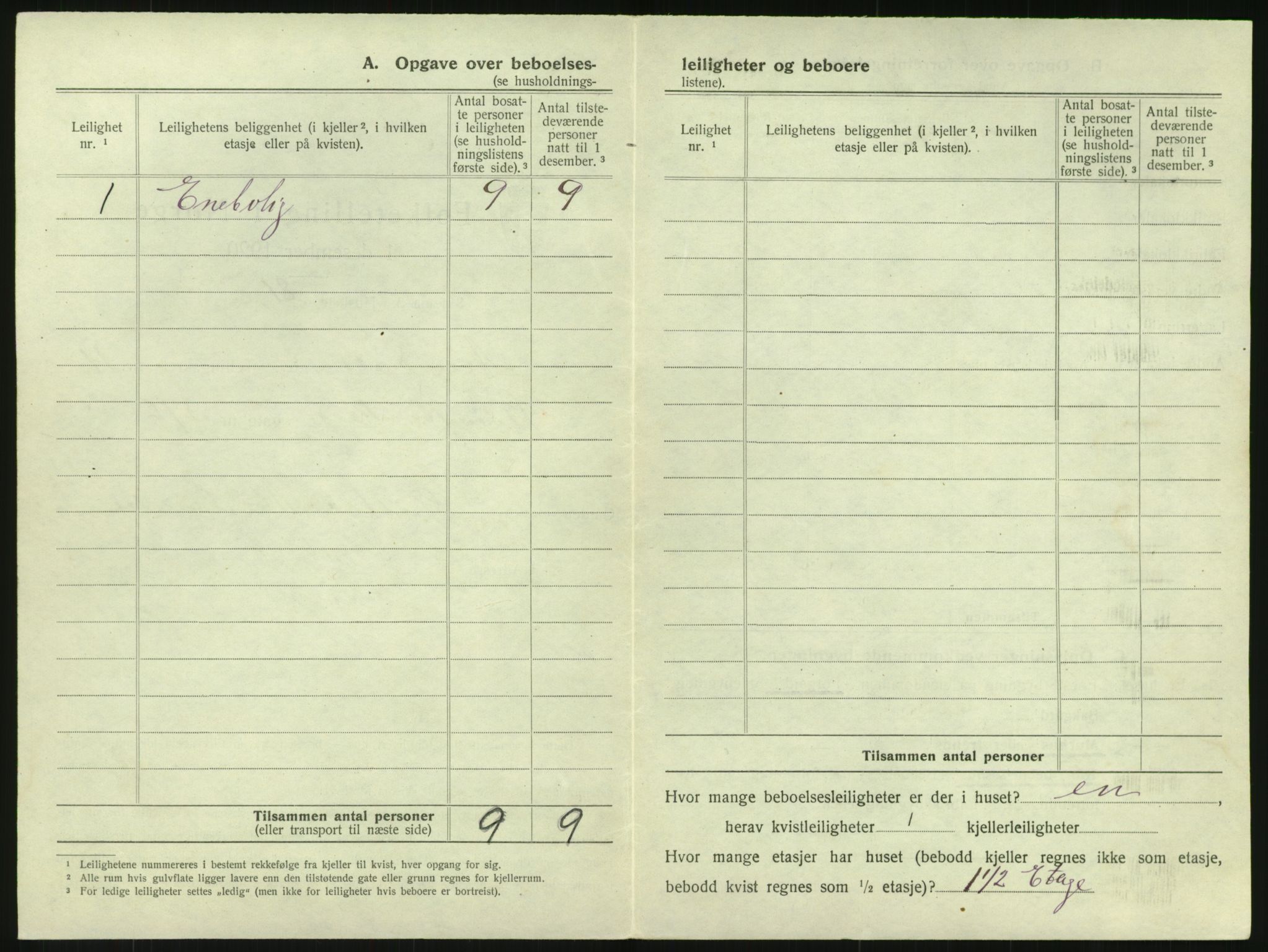 SAK, 1920 census for Arendal, 1920, p. 1635