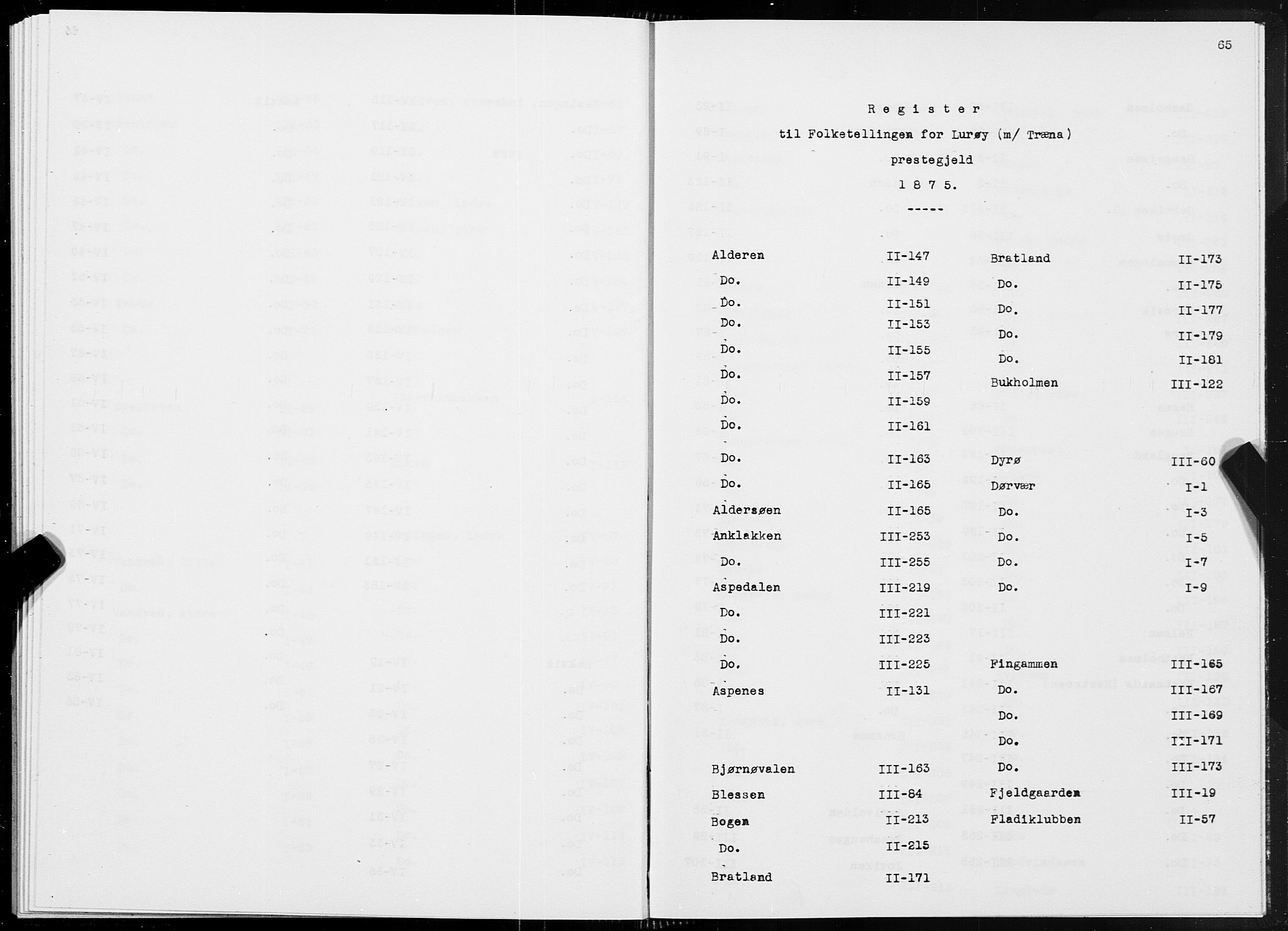 SAT, 1875 census for 1834P Lurøy, 1875, p. 65