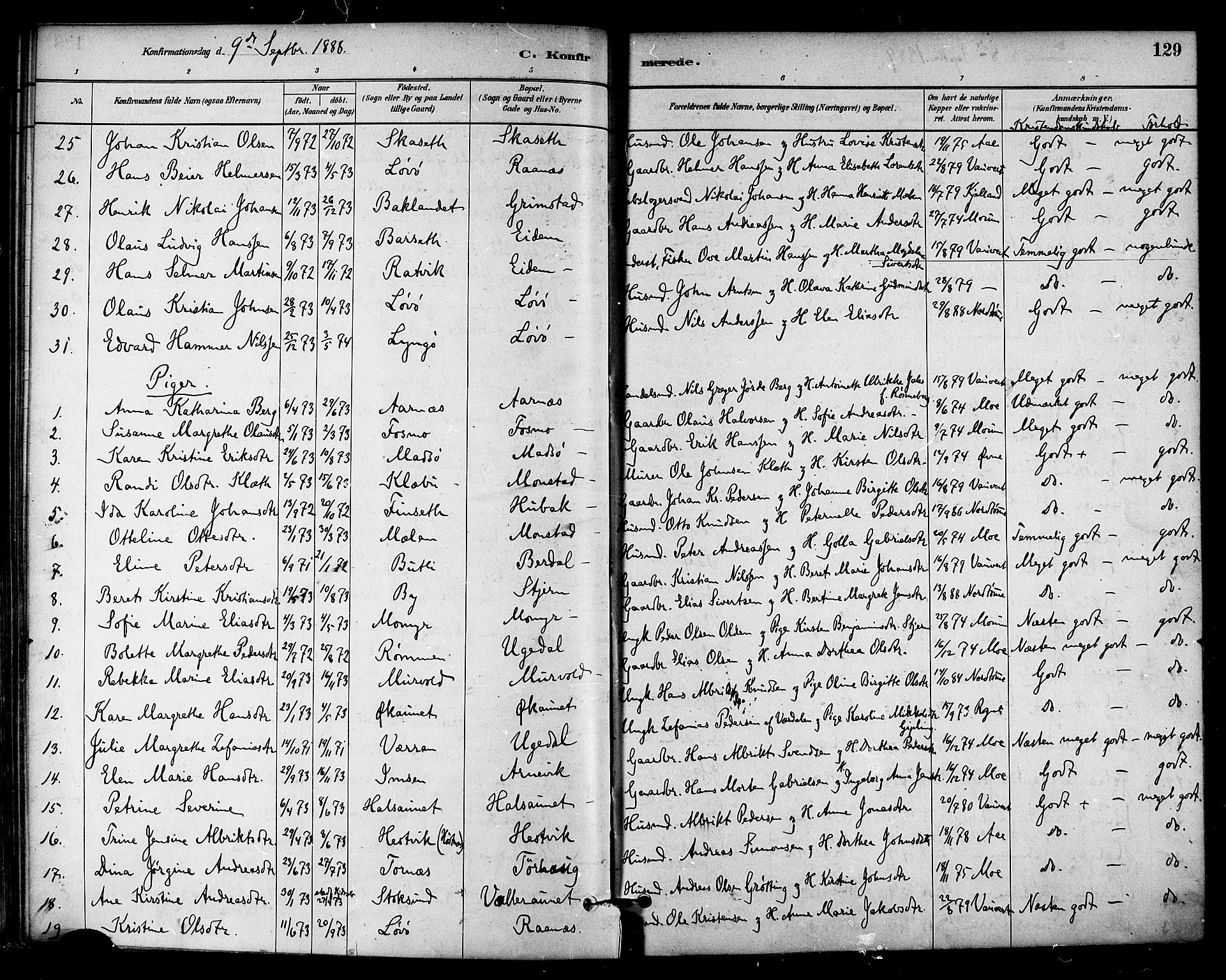 Ministerialprotokoller, klokkerbøker og fødselsregistre - Sør-Trøndelag, SAT/A-1456/655/L0680: Parish register (official) no. 655A09, 1880-1894, p. 129