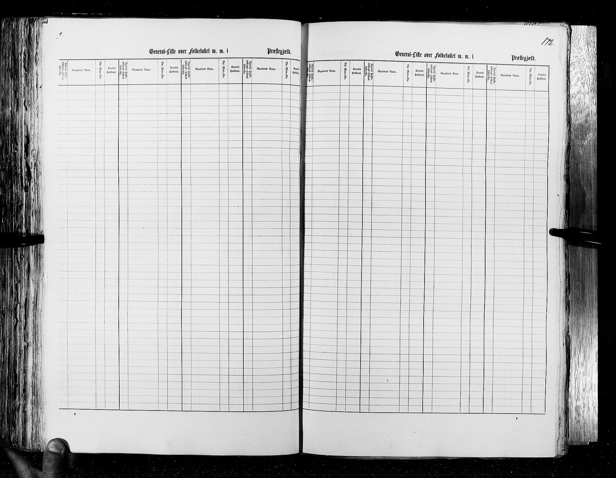 RA, Census 1855, vol. 4: Stavanger amt og Søndre Bergenhus amt, 1855, p. 172