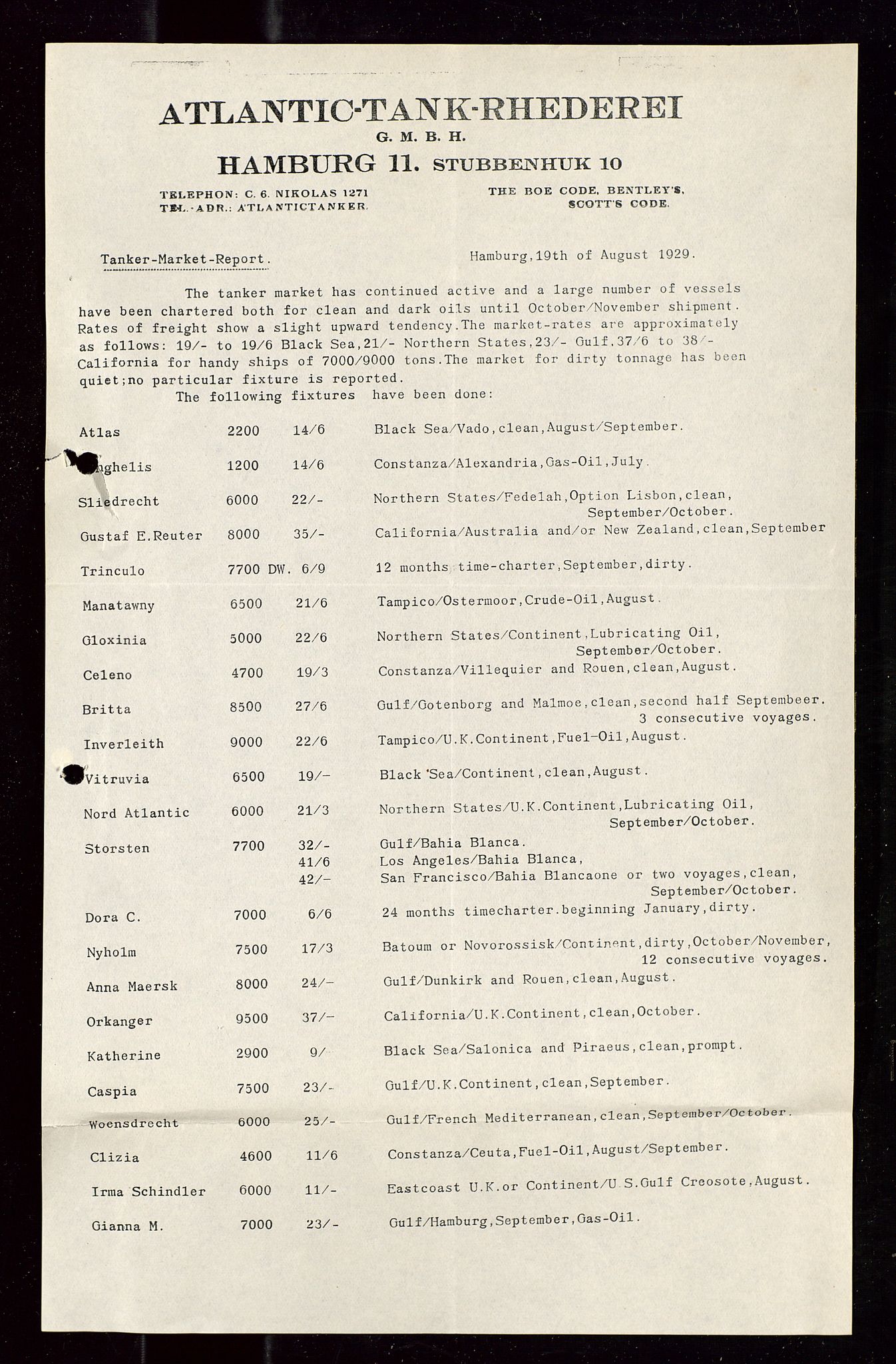 Pa 1521 - A/S Norske Shell, AV/SAST-A-101915/E/Ea/Eaa/L0015: Sjefskorrespondanse, 1928-1929, p. 438