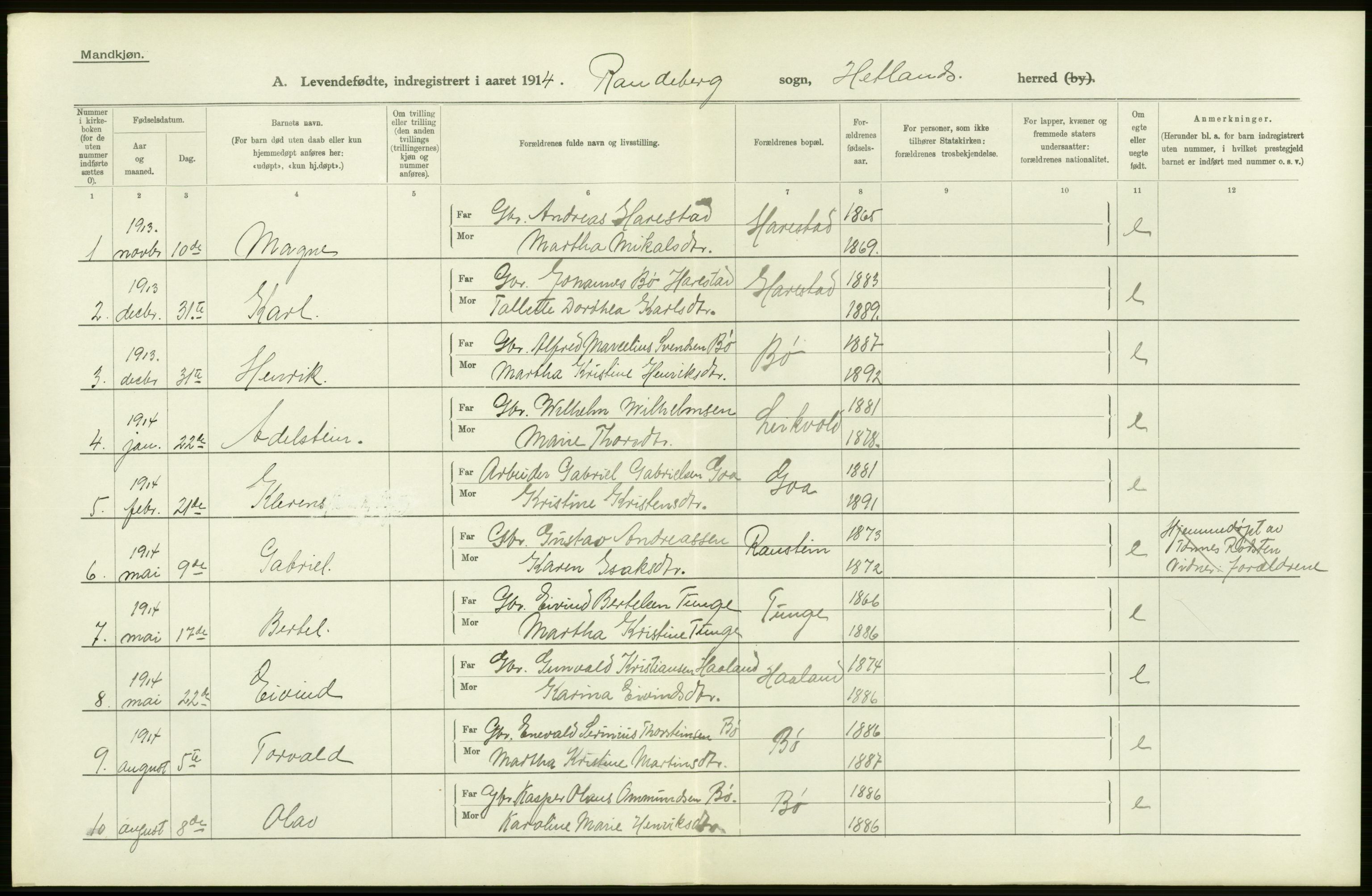 Statistisk sentralbyrå, Sosiodemografiske emner, Befolkning, AV/RA-S-2228/D/Df/Dfb/Dfbd/L0024: Stavanger amt: Levendefødte menn og kvinner. Bygder., 1914, p. 44