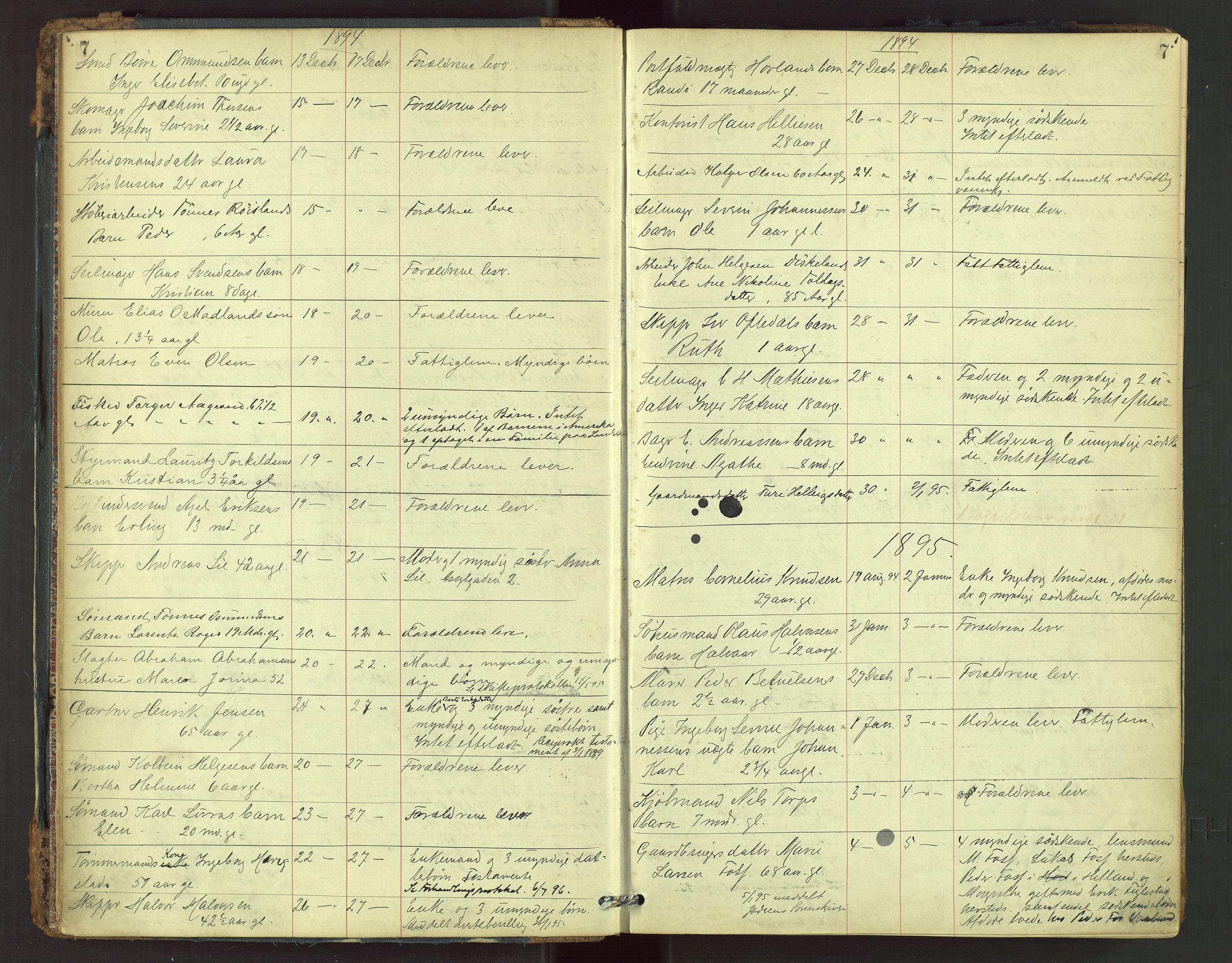 Stavanger skifteforvalter, AV/SAST-A-101412/001/5/52/52B/L0002: Dødsfallsprotokoll, 1894-1902, p. 7
