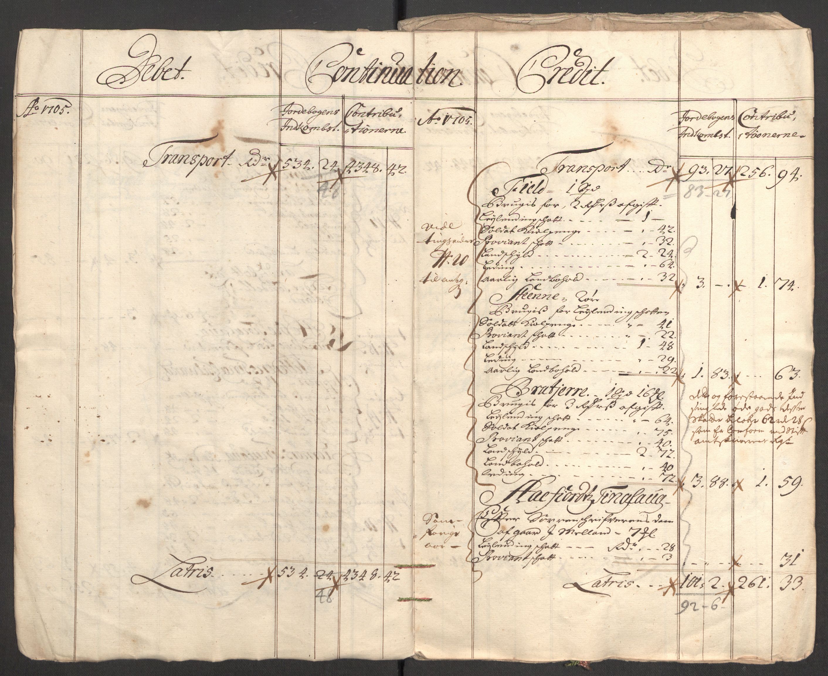 Rentekammeret inntil 1814, Reviderte regnskaper, Fogderegnskap, AV/RA-EA-4092/R57/L3856: Fogderegnskap Fosen, 1704-1705, p. 211